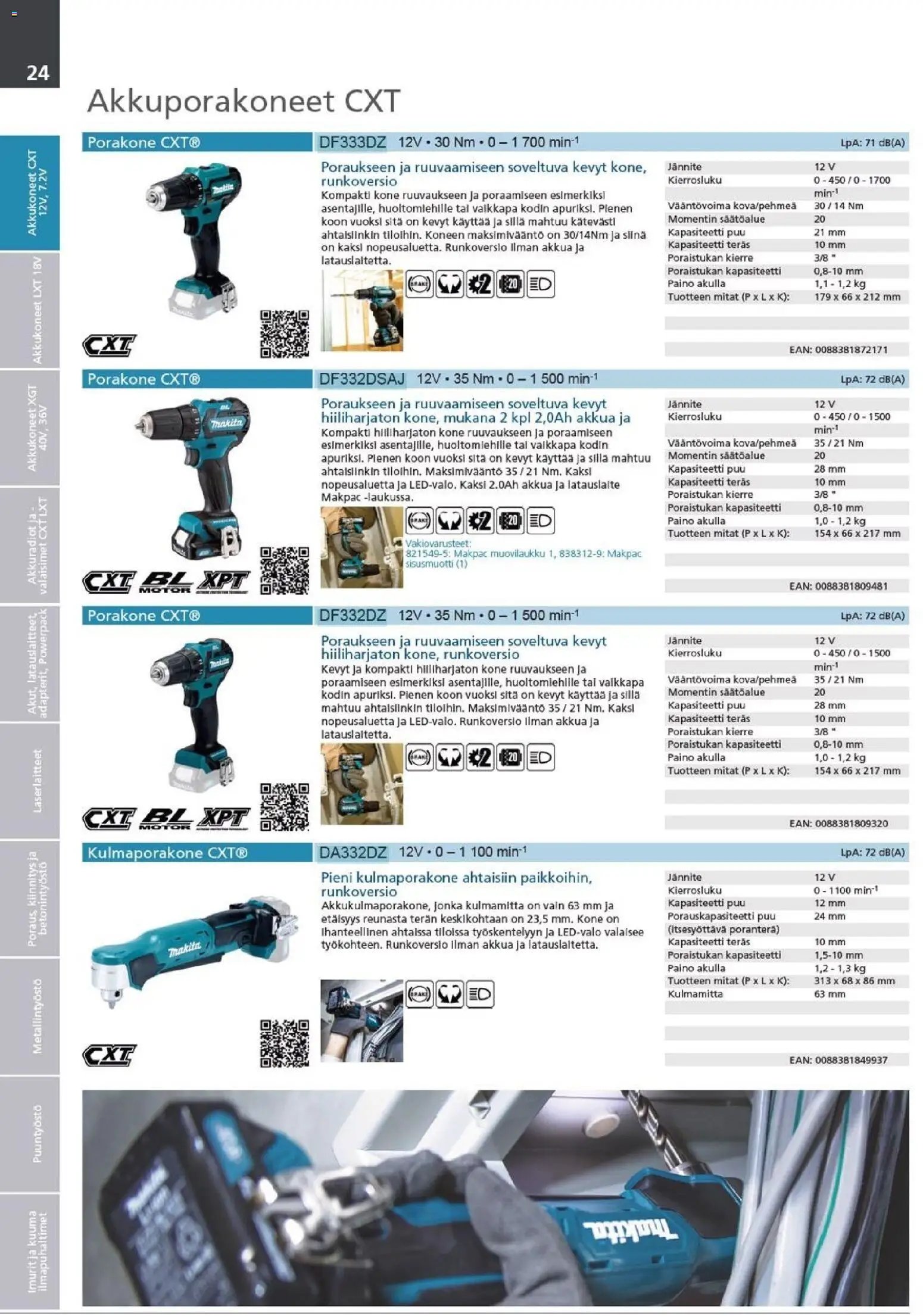 Makita - Tuoteluettelo 2026