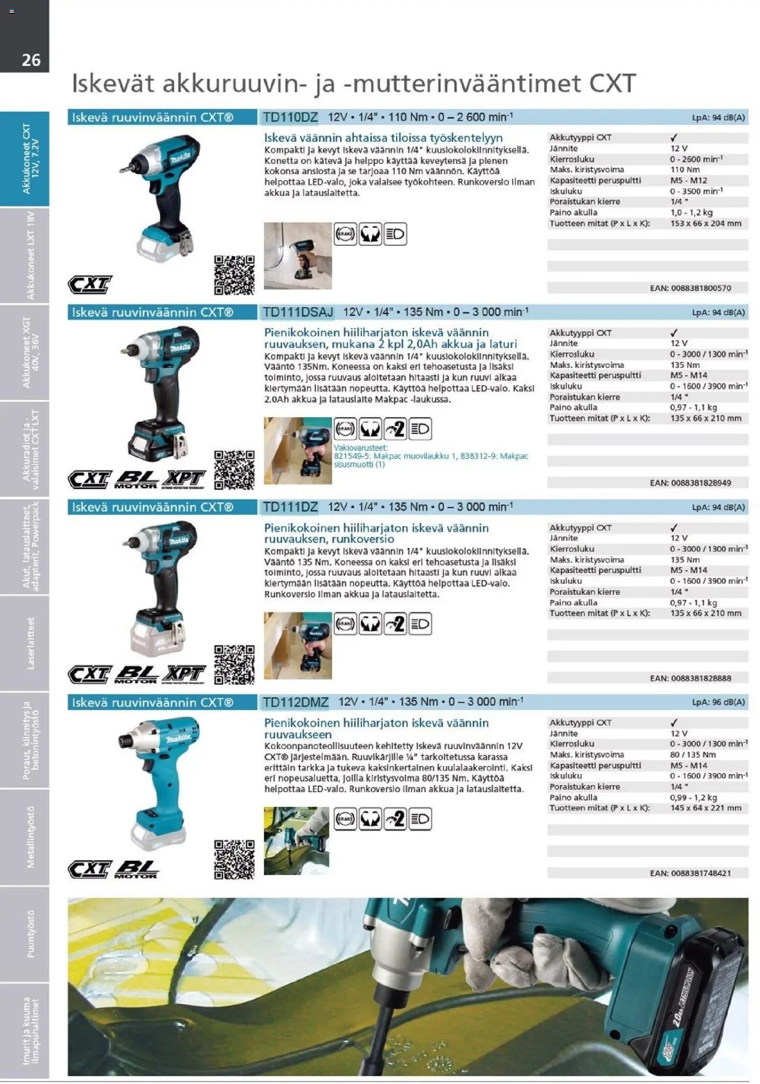 Makita - Tuoteluettelo 2026