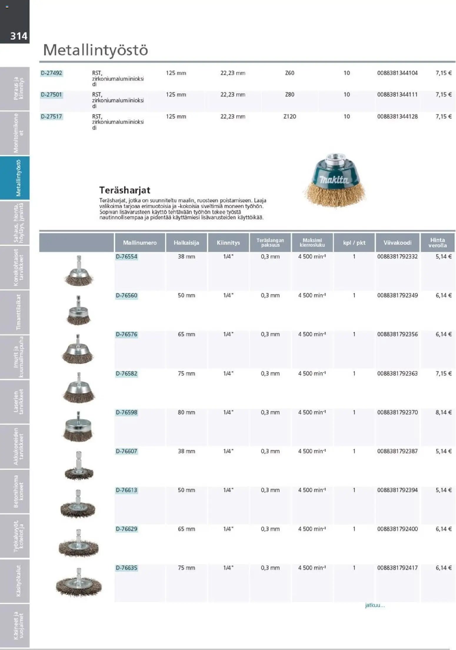 Makita - Tuoteluettelo 2026