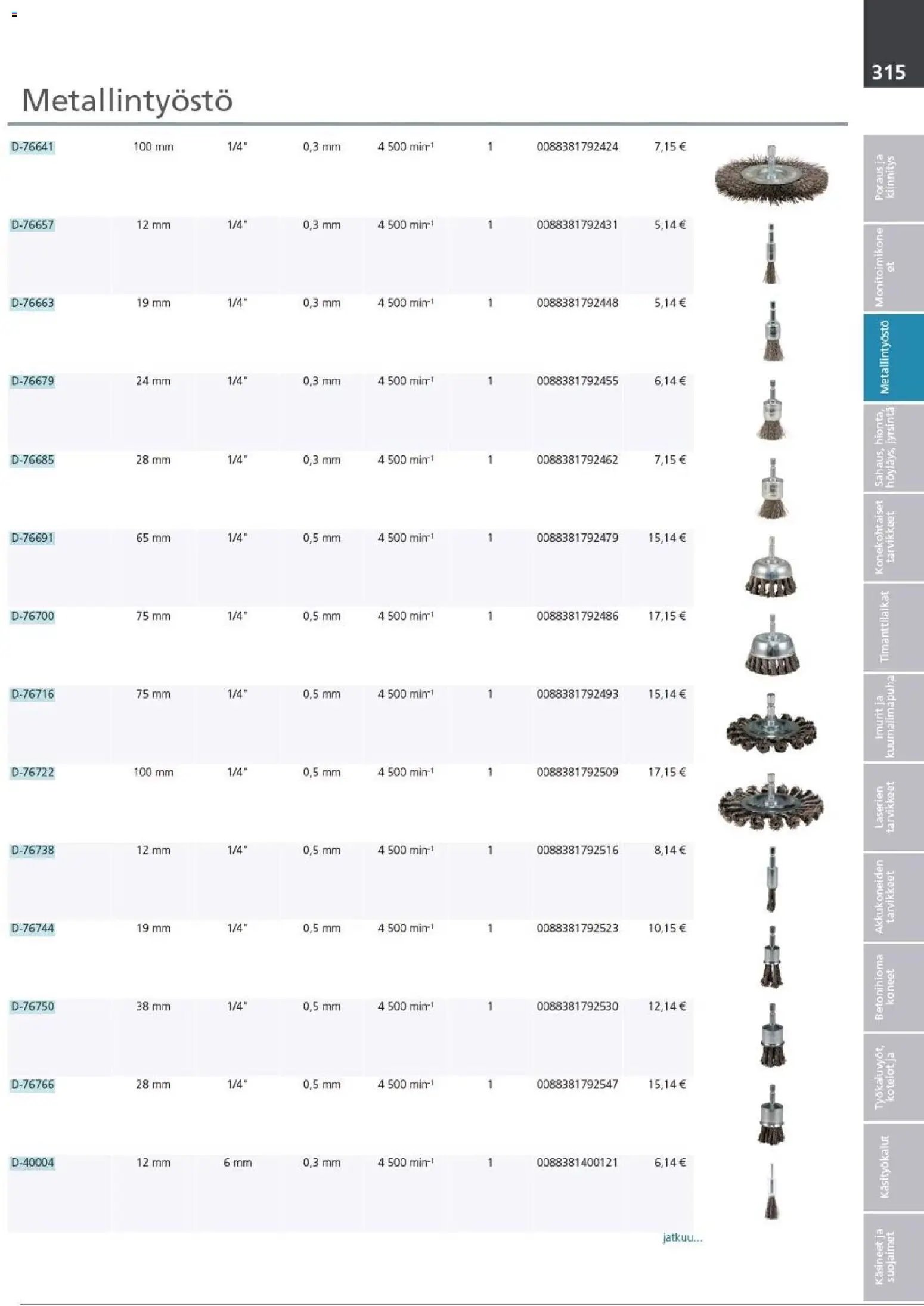 Makita - Tuoteluettelo 2026