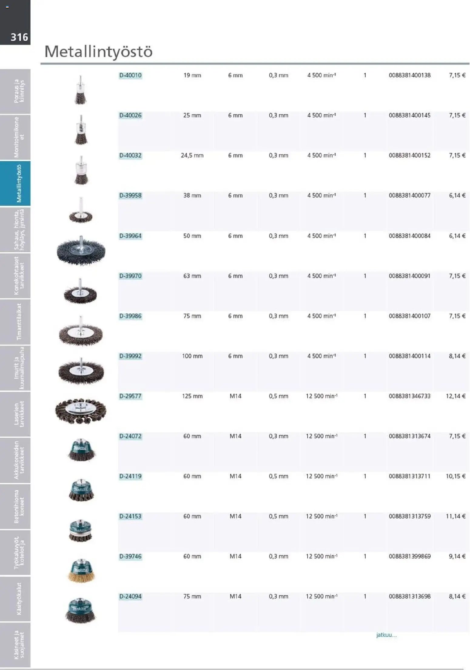 Makita - Tuoteluettelo 2026