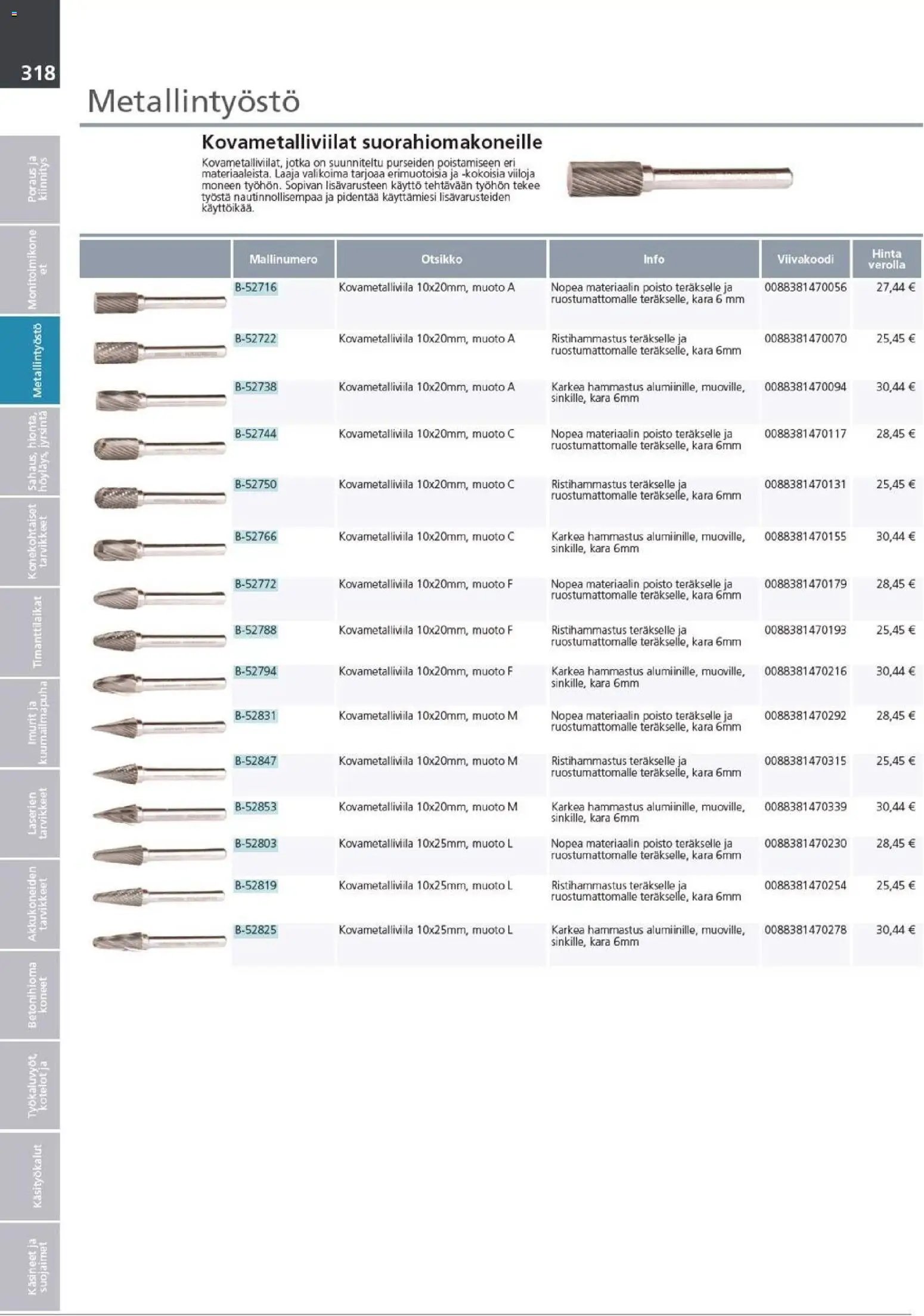 Makita - Tuoteluettelo 2026