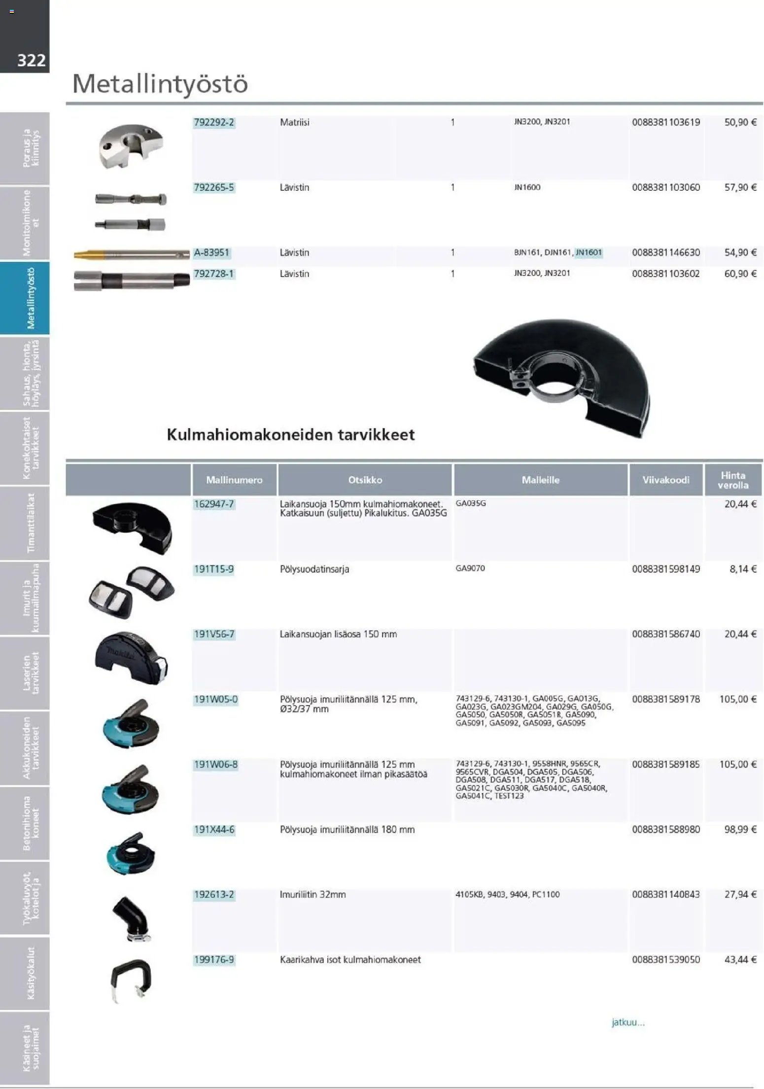 Makita - Tuoteluettelo 2026