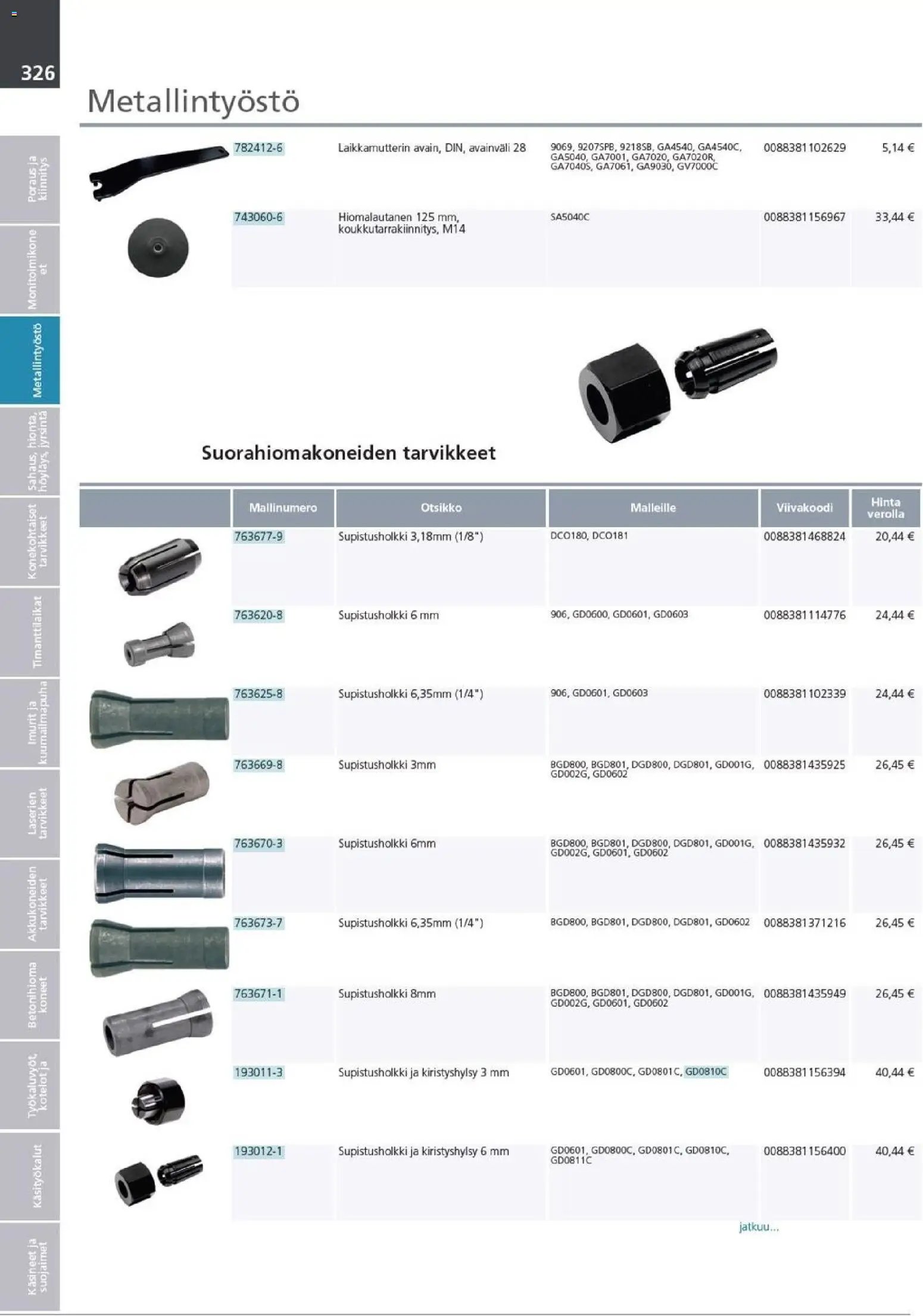 Makita - Tuoteluettelo 2026