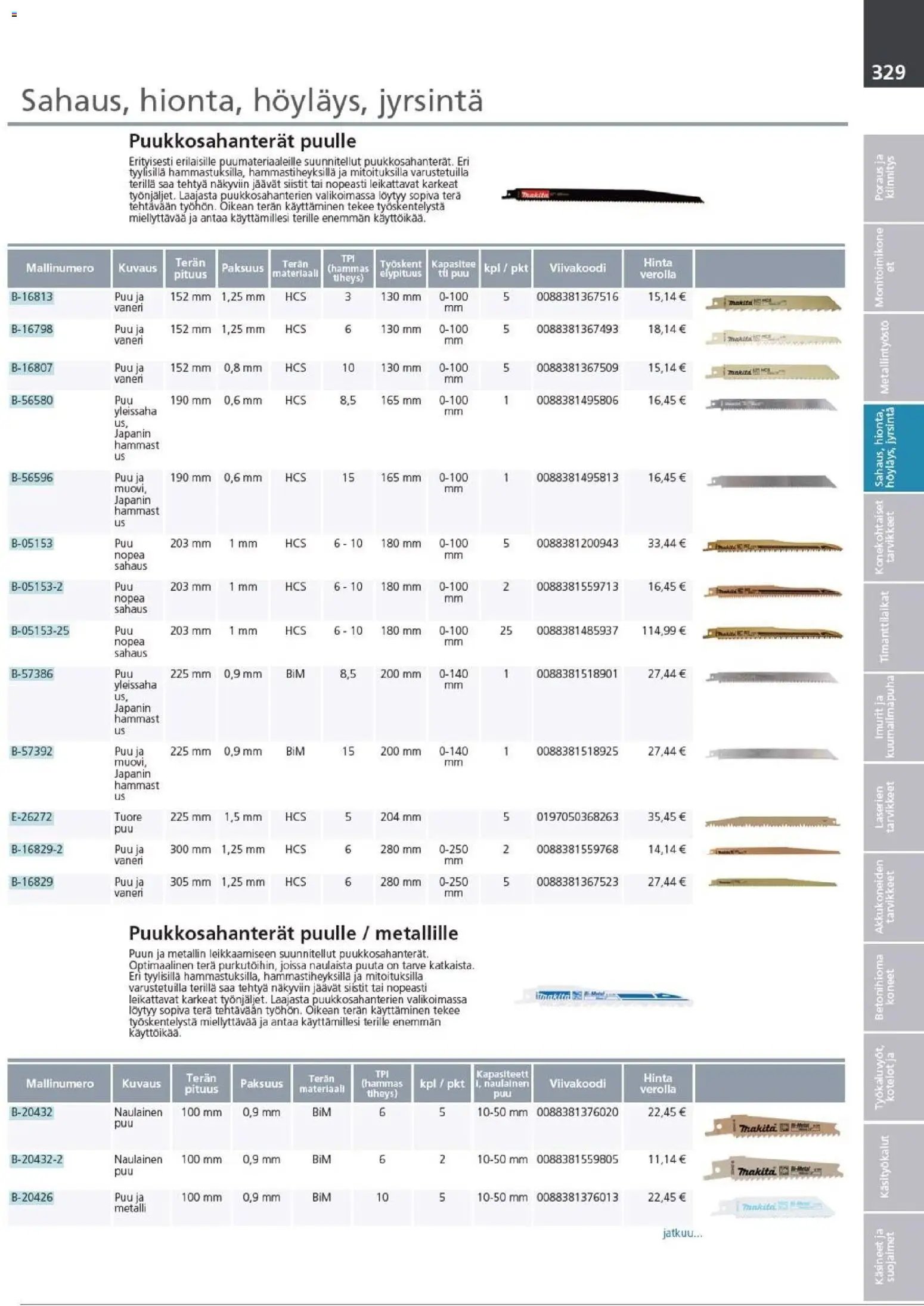 Makita - Tuoteluettelo 2026