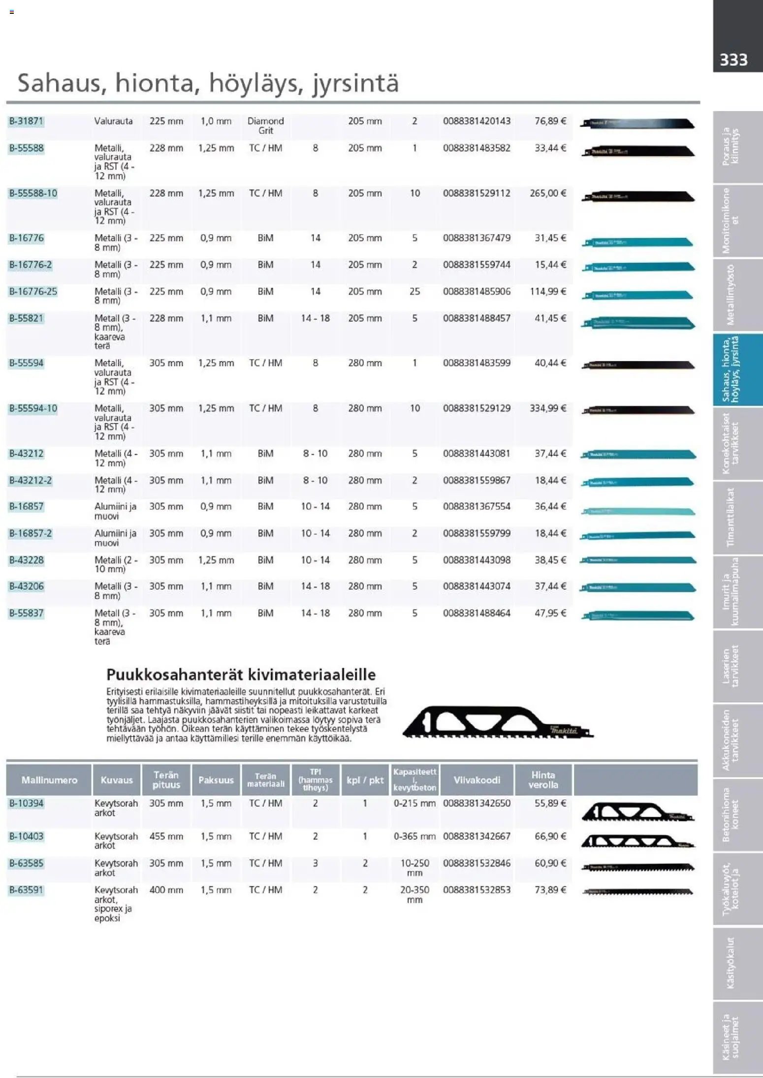 Makita - Tuoteluettelo 2026