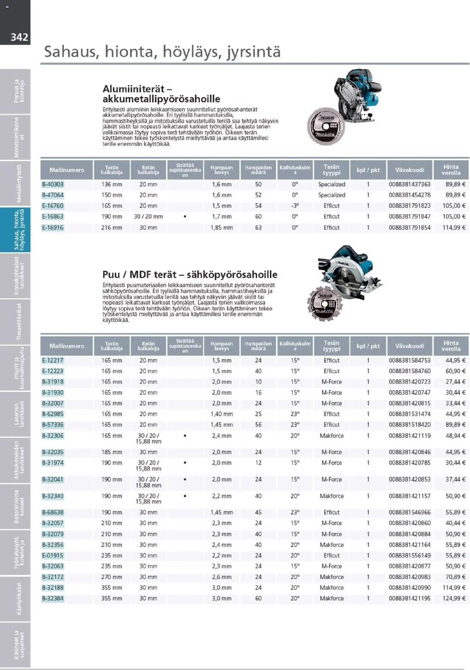 Makita - Tuoteluettelo 2026