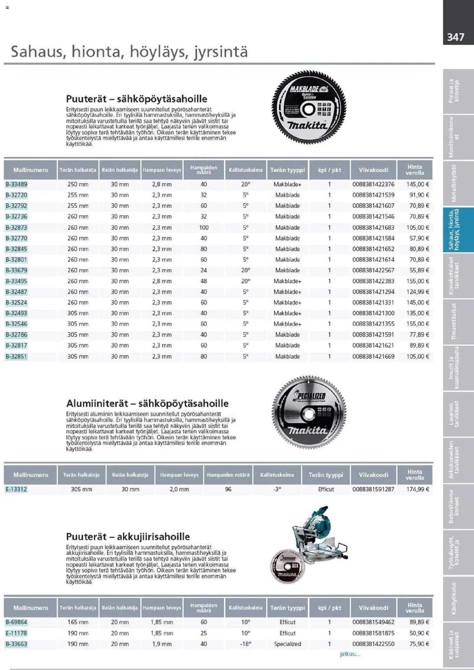 Makita - Tuoteluettelo 2026