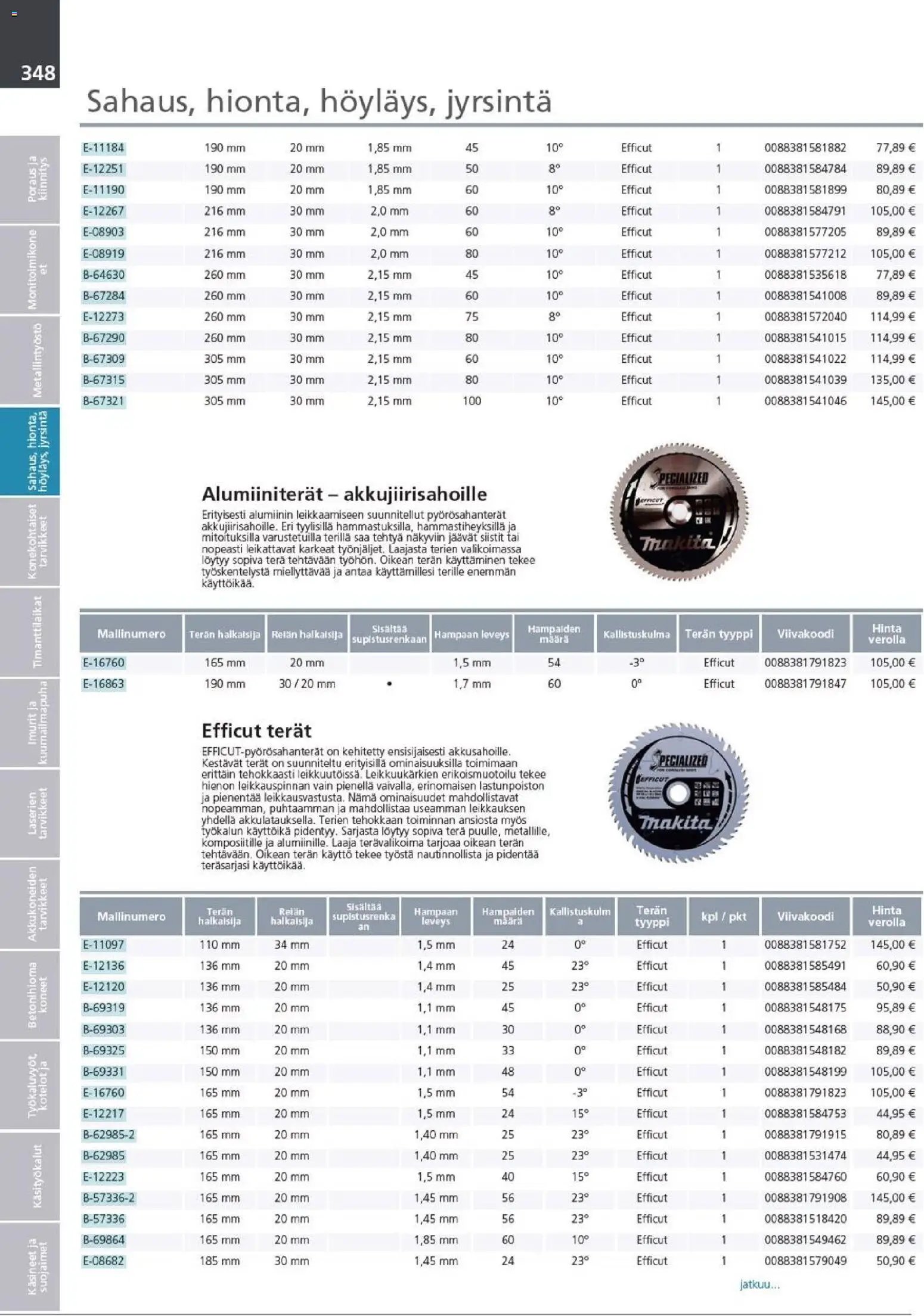 Makita - Tuoteluettelo 2026
