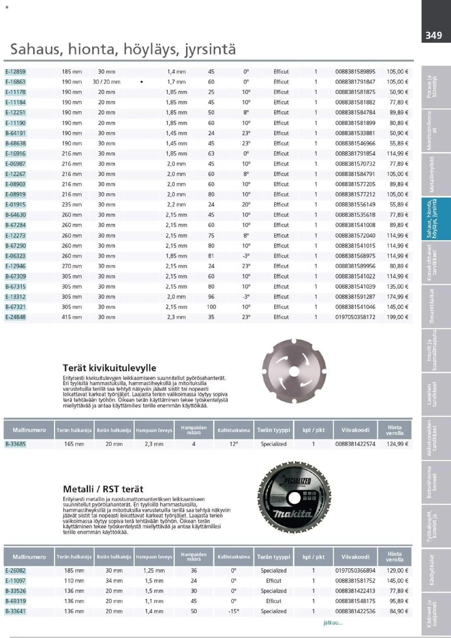 Makita - Tuoteluettelo 2026