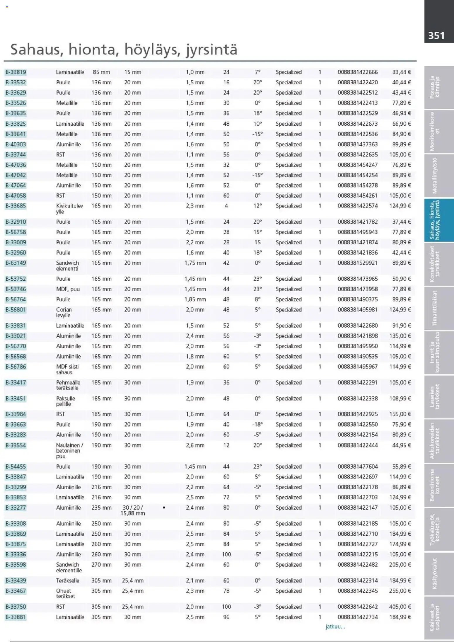 Makita - Tuoteluettelo 2026