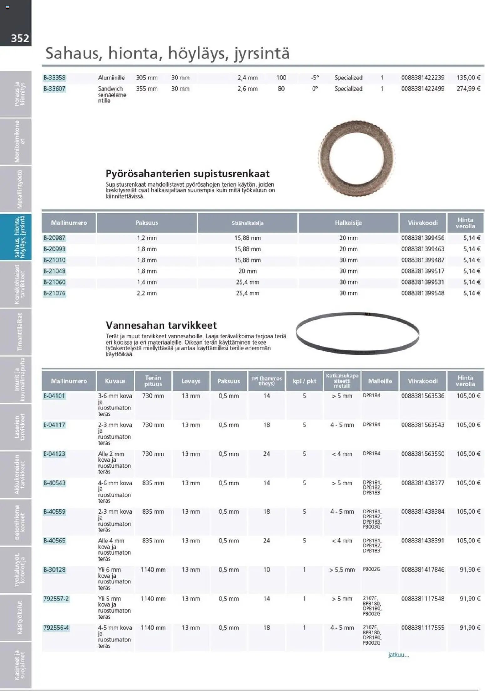 Makita - Tuoteluettelo 2026
