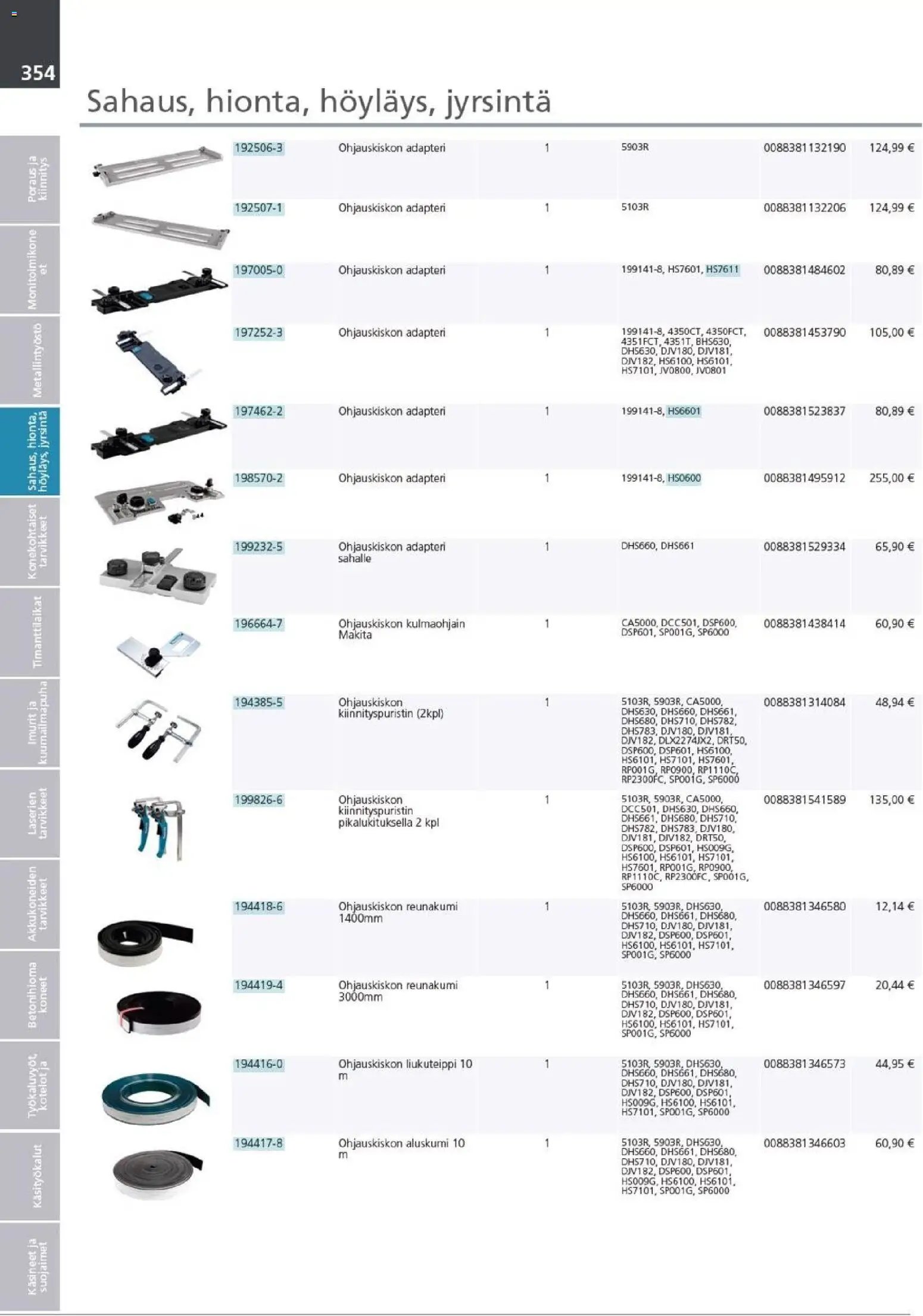 Makita - Tuoteluettelo 2026