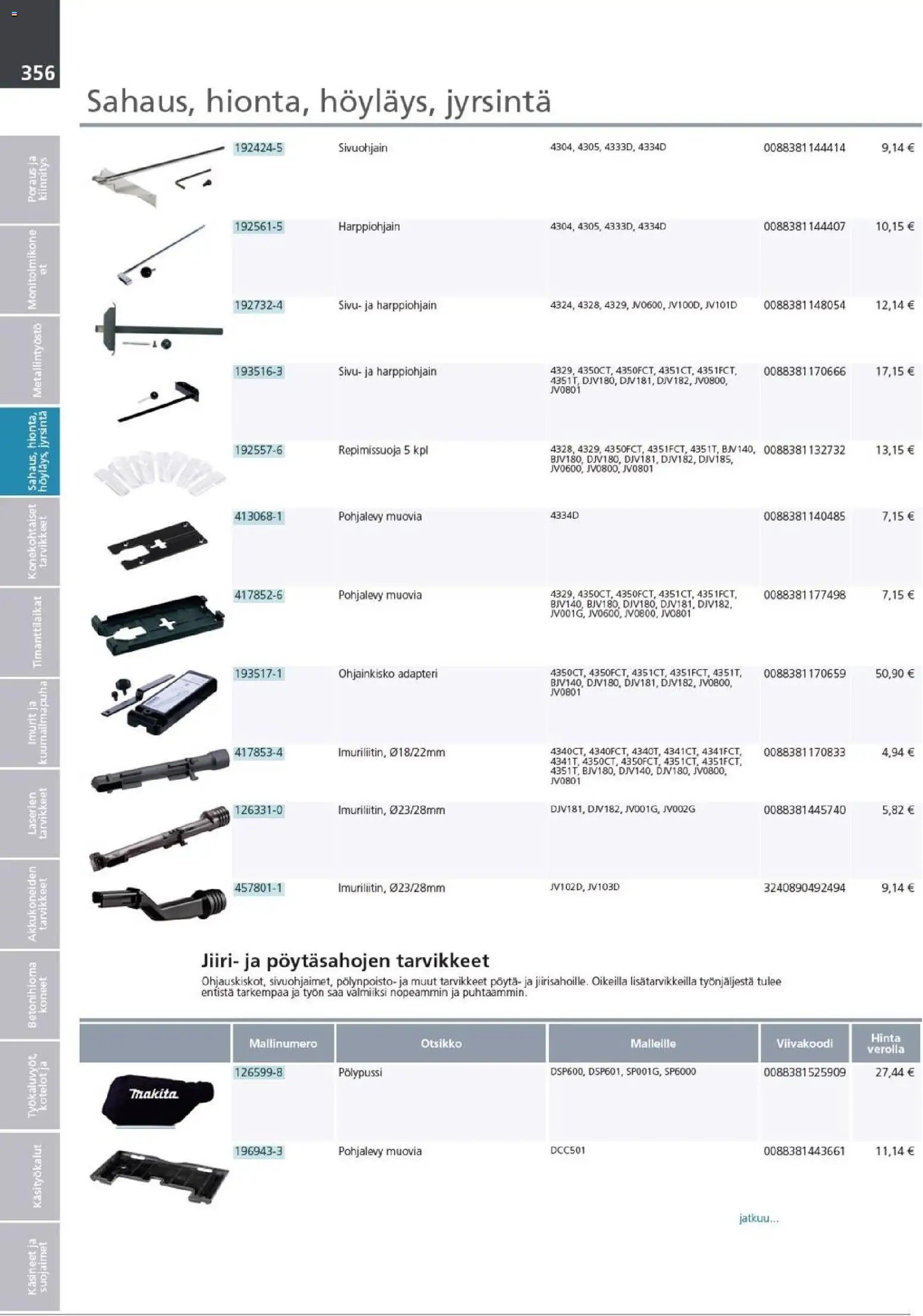 Makita - Tuoteluettelo 2026