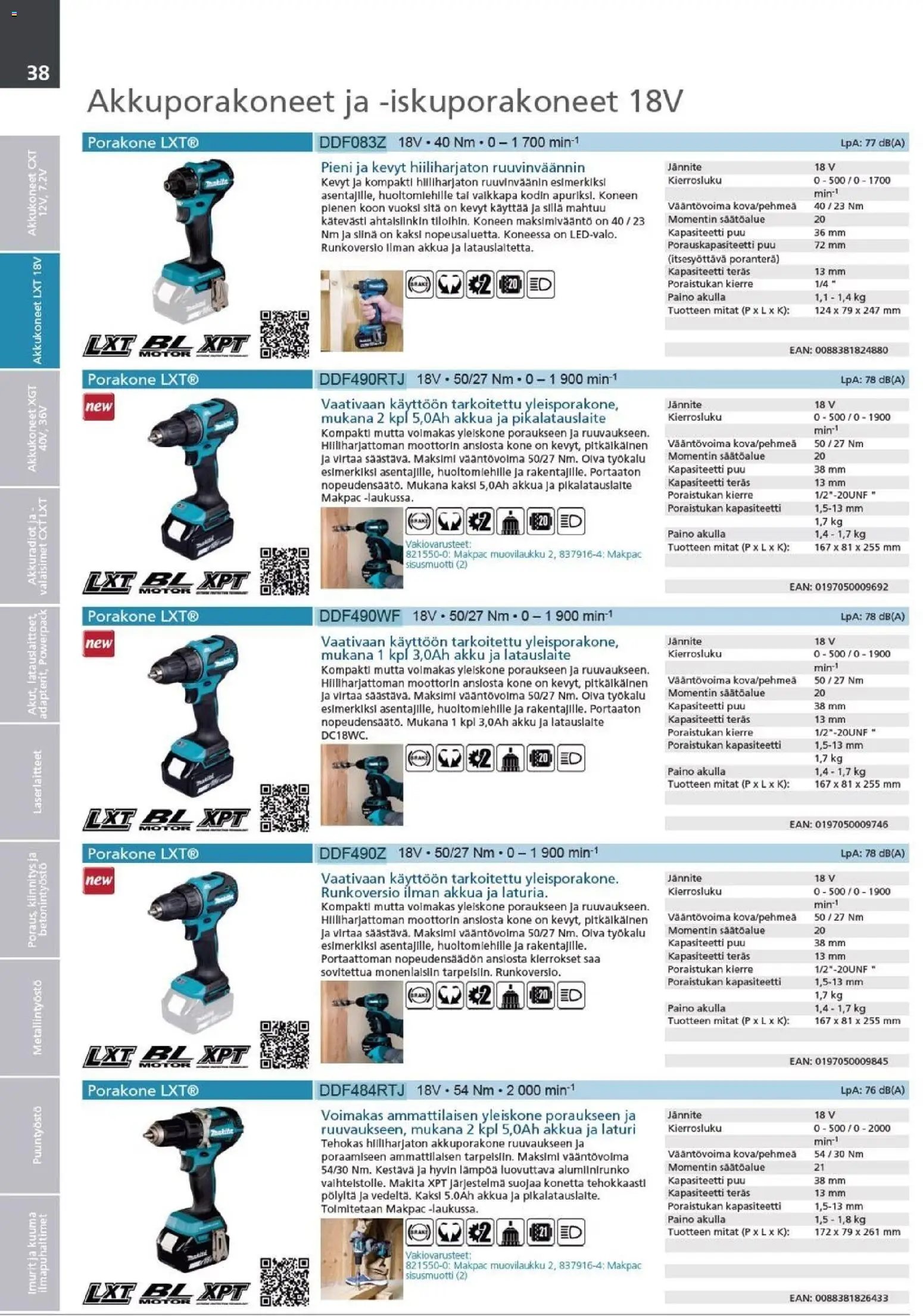 Makita - Tuoteluettelo 2026