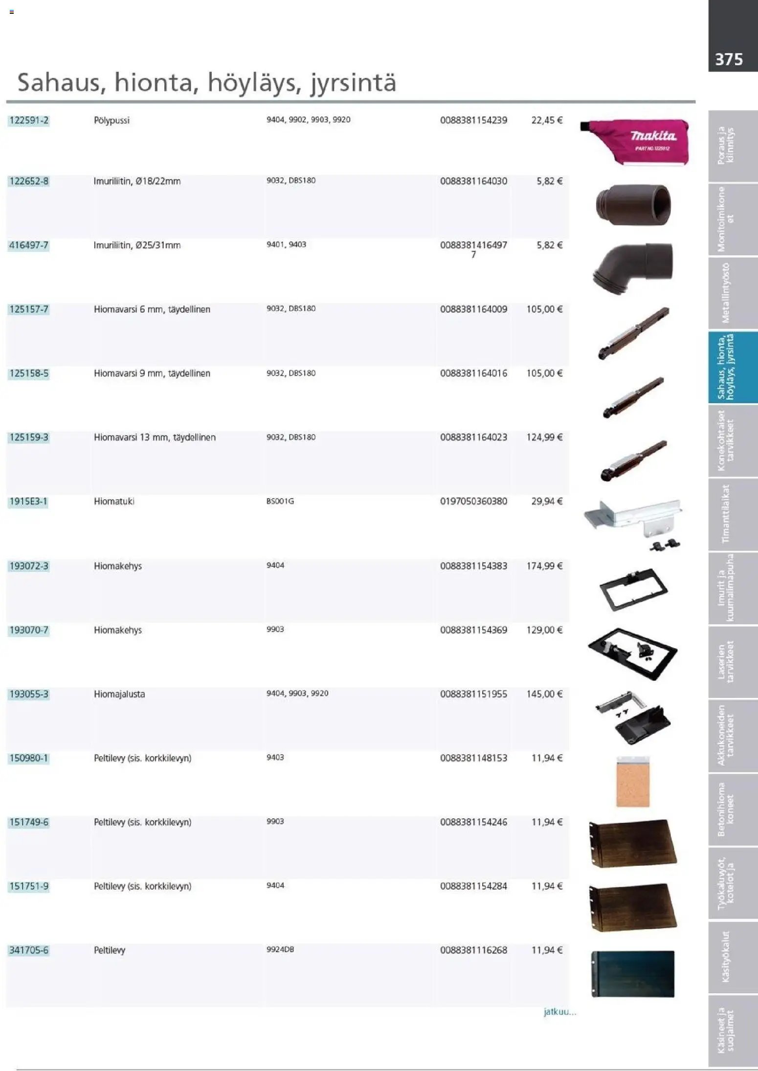 Makita - Tuoteluettelo 2026