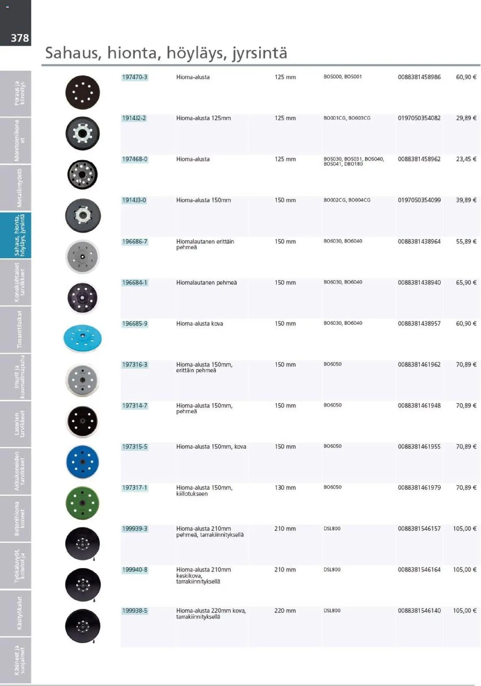 Makita - Tuoteluettelo 2026