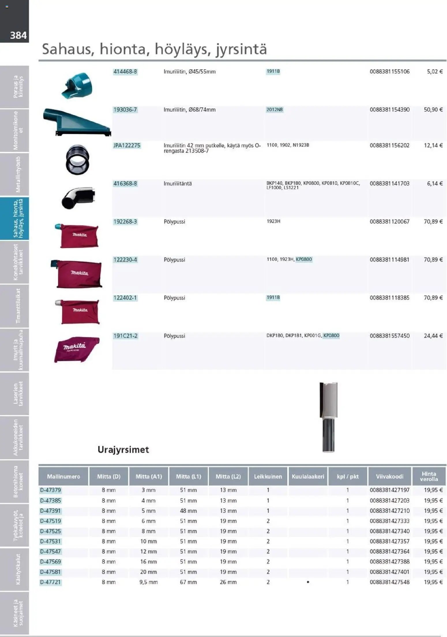 Makita - Tuoteluettelo 2026