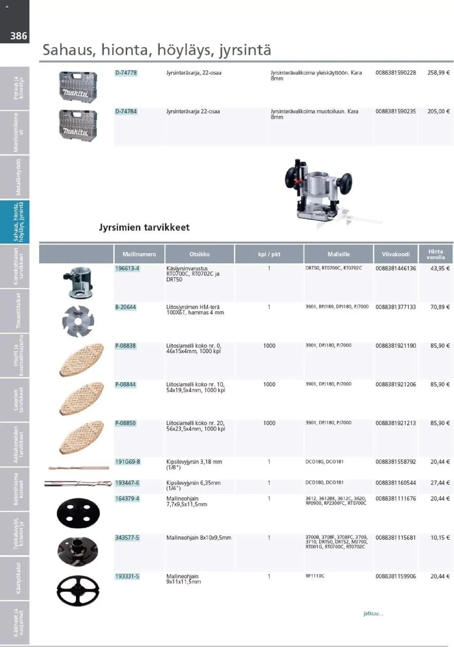 Makita - Tuoteluettelo 2026