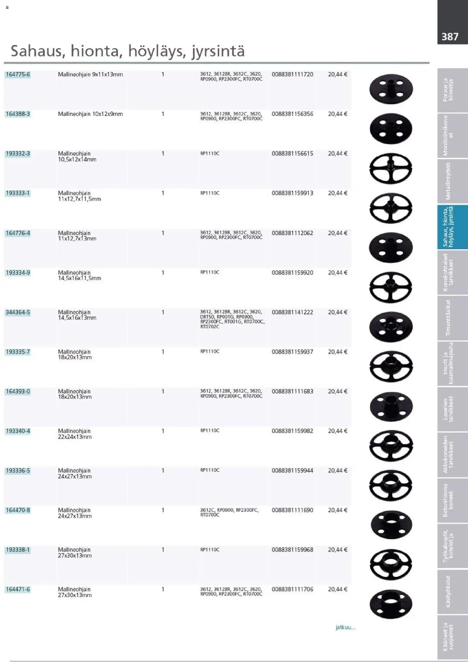 Makita - Tuoteluettelo 2026