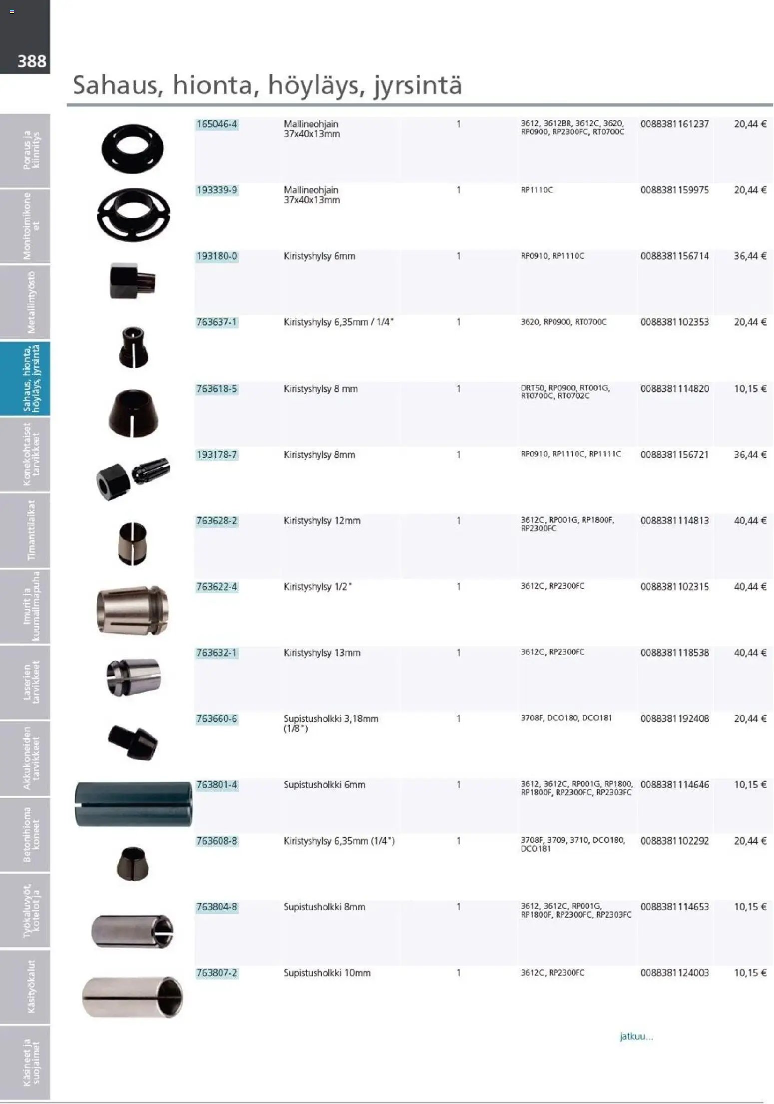 Makita - Tuoteluettelo 2026