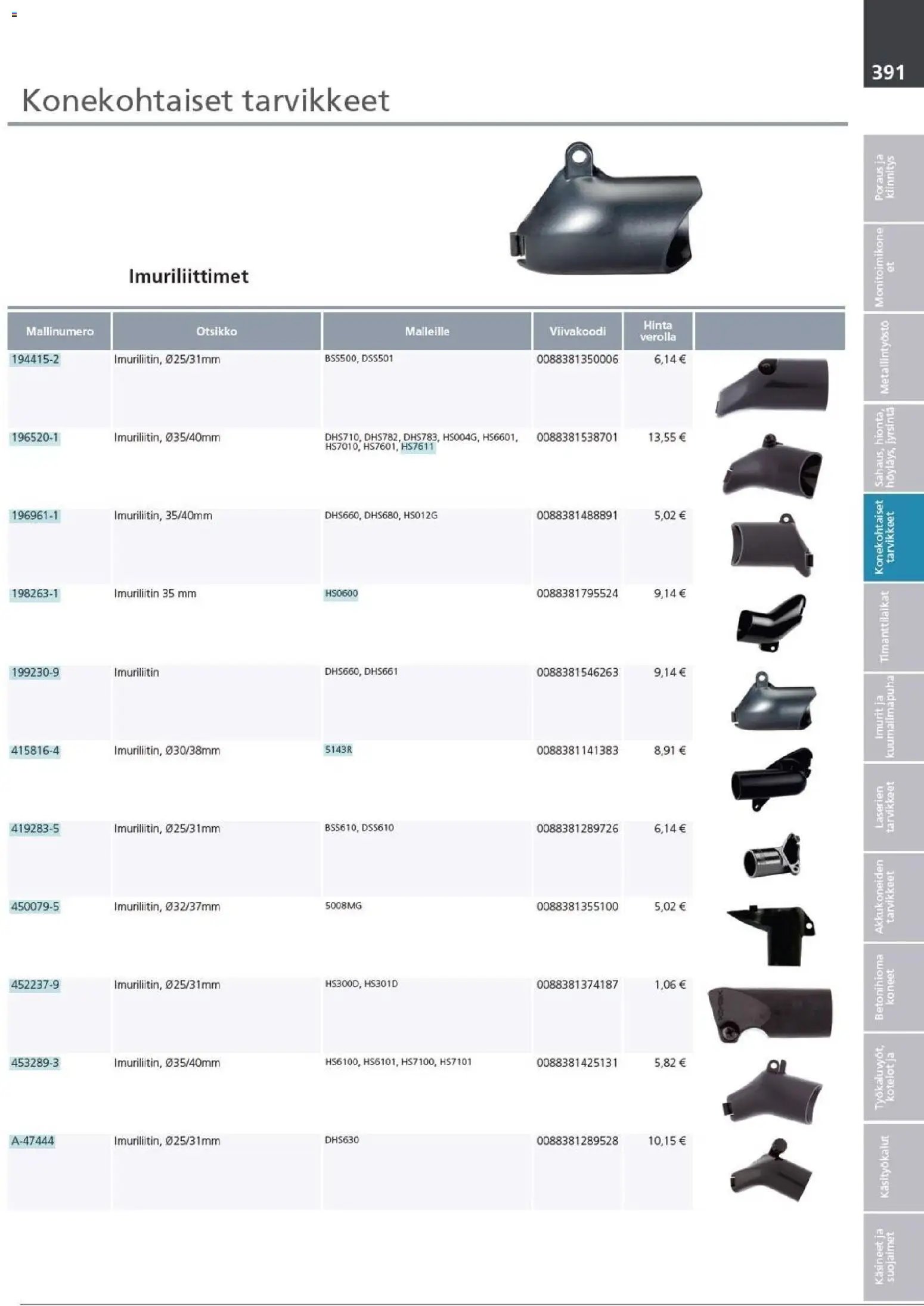 Makita - Tuoteluettelo 2026