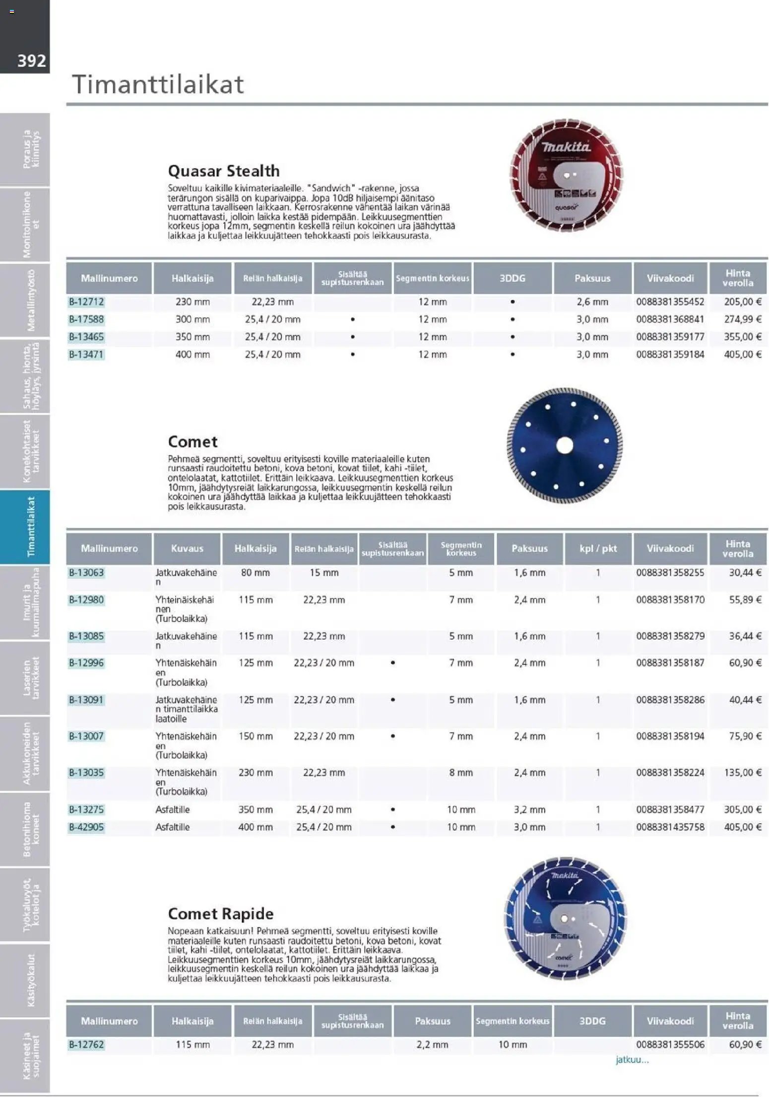 Makita - Tuoteluettelo 2026