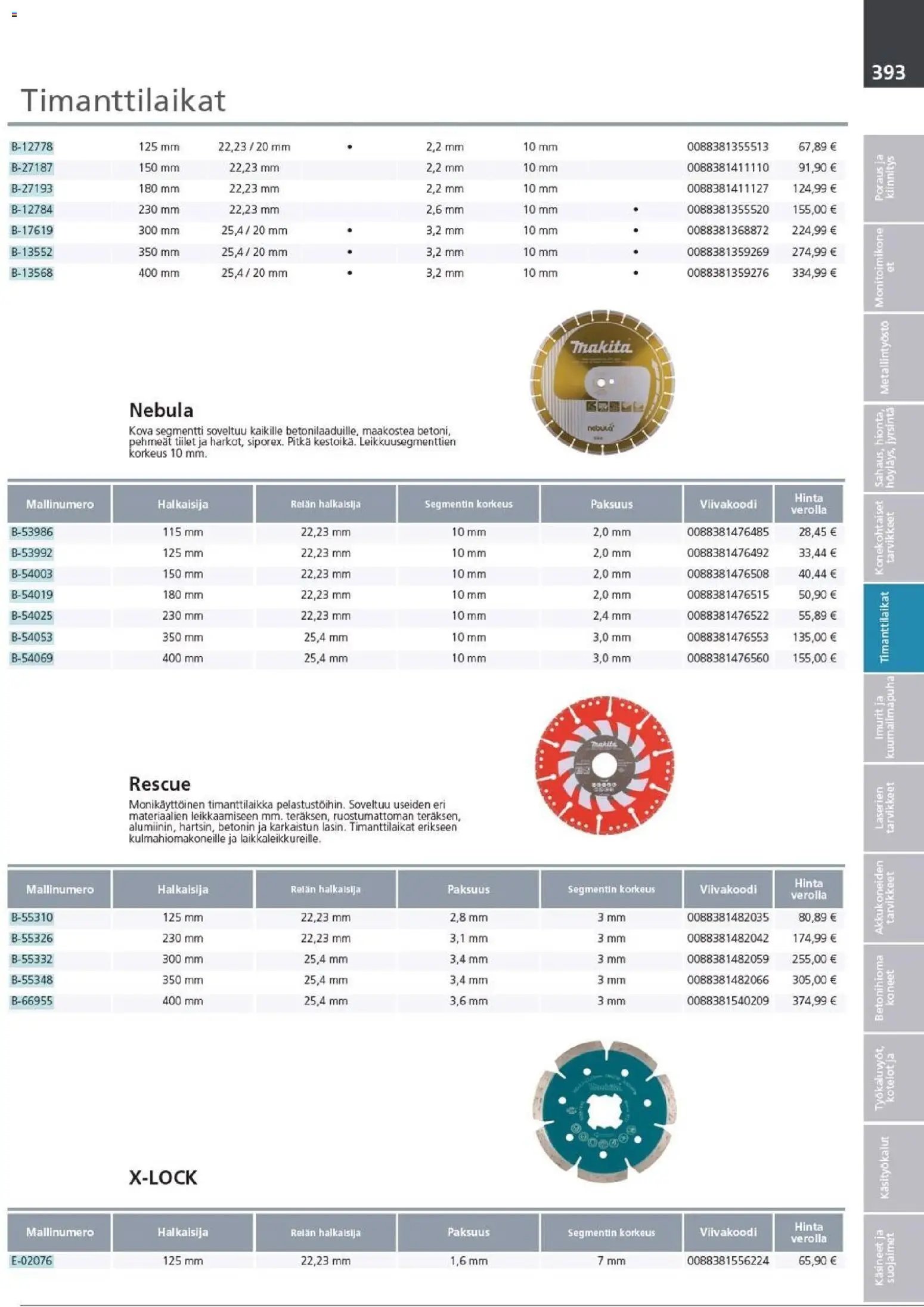 Makita - Tuoteluettelo 2026