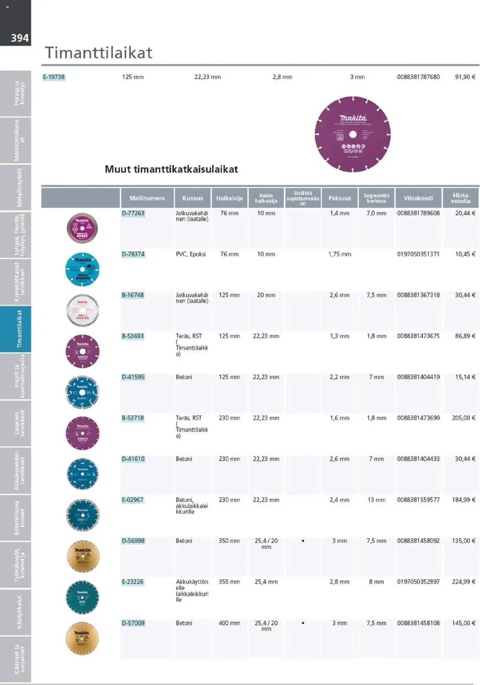 Makita - Tuoteluettelo 2026