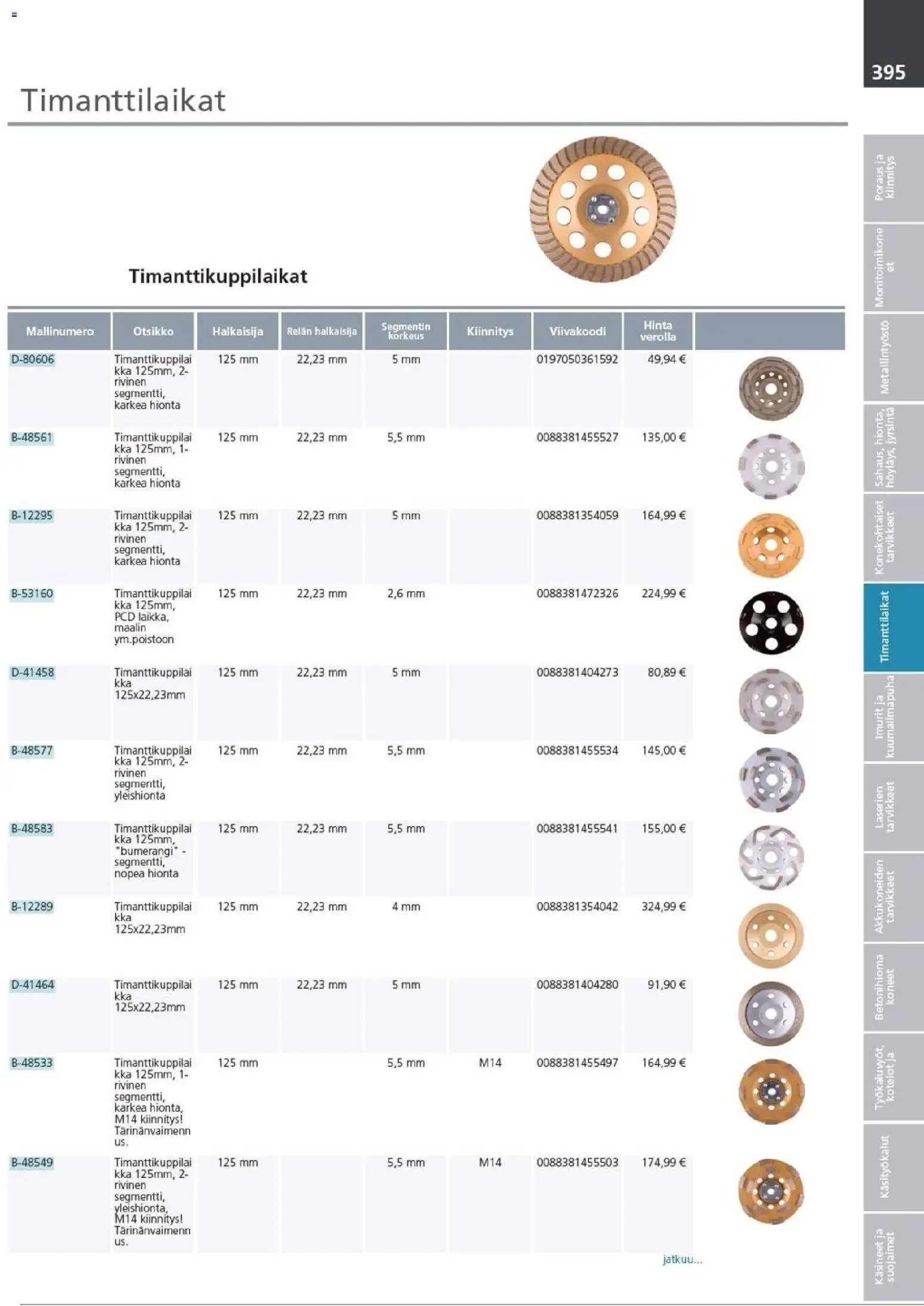 Makita - Tuoteluettelo 2026