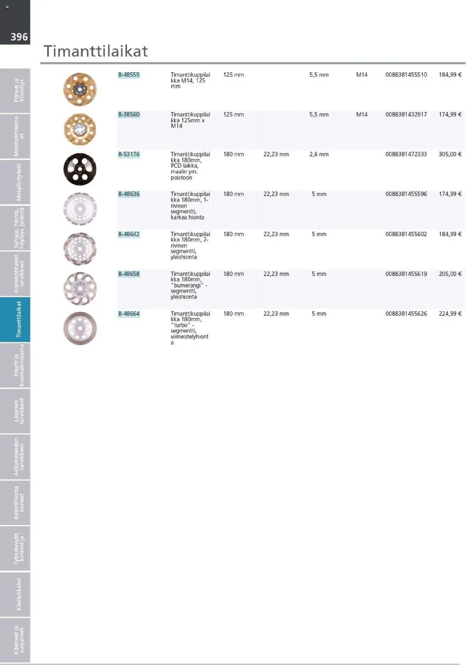 Makita - Tuoteluettelo 2026