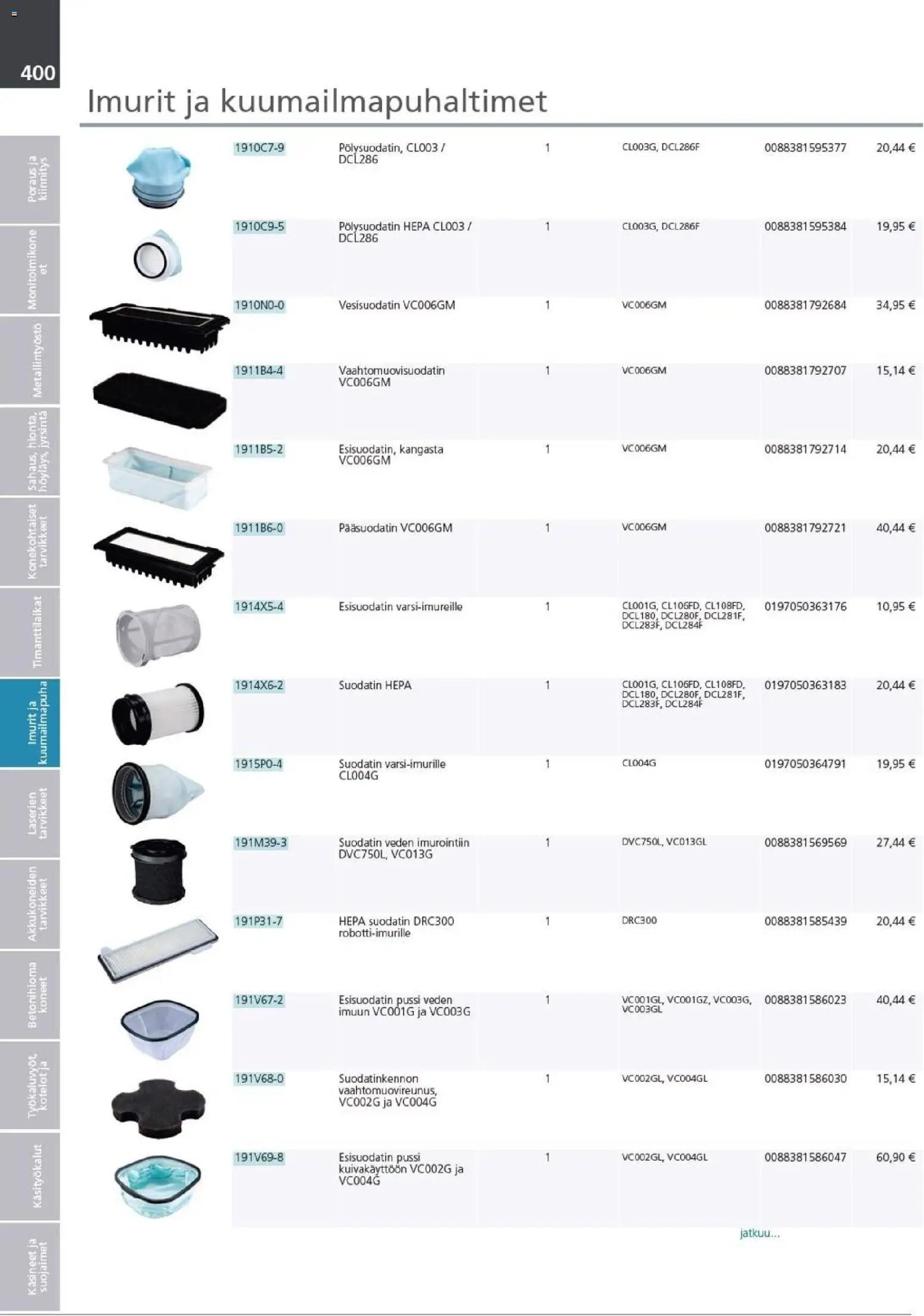 Makita - Tuoteluettelo 2026