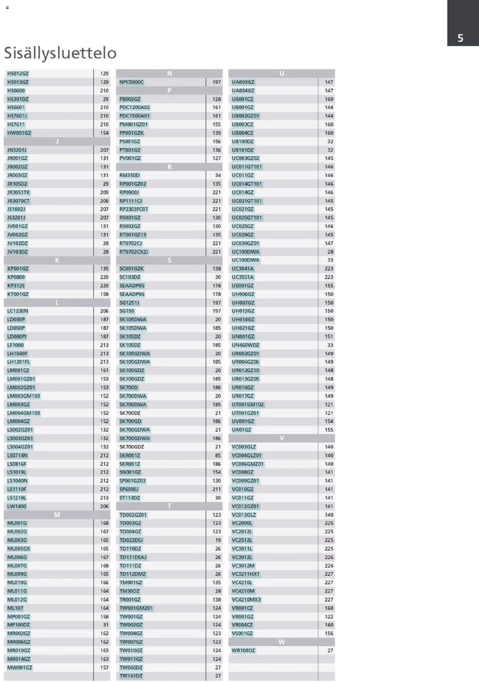 Makita - Tuoteluettelo 2026