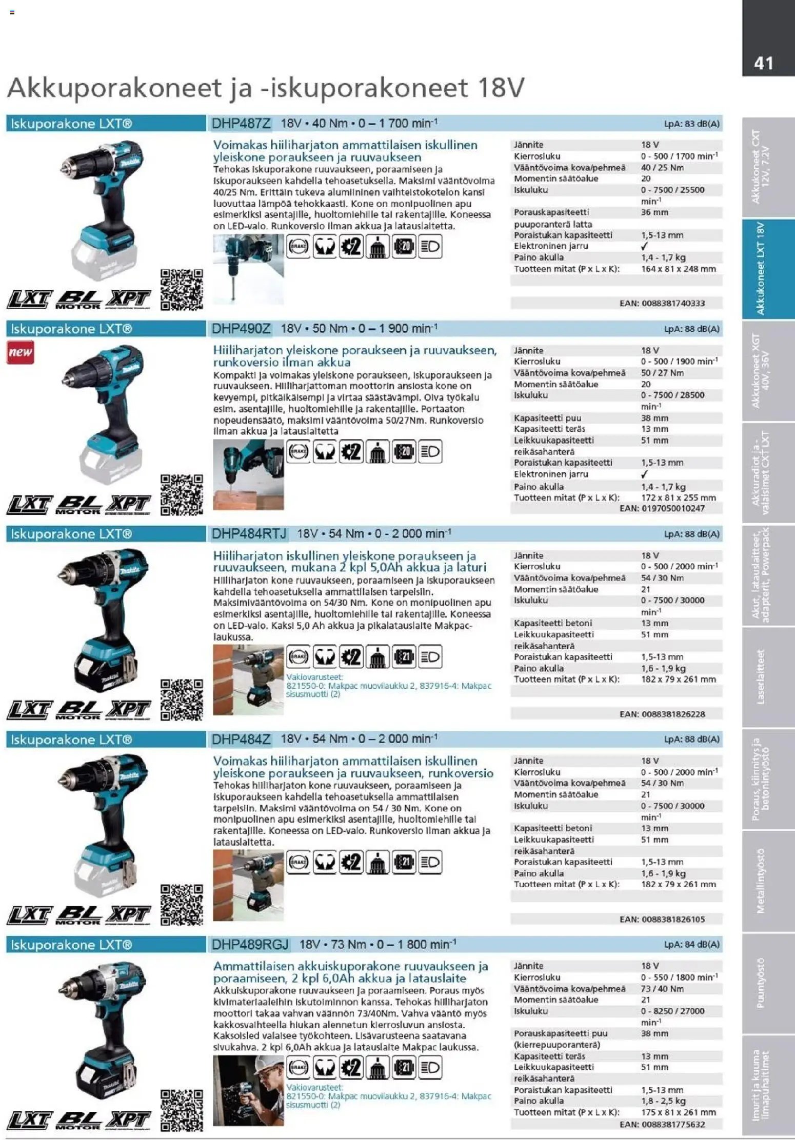 Makita - Tuoteluettelo 2026