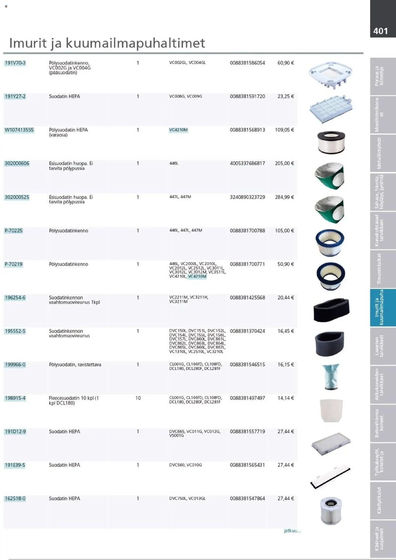 Makita - Tuoteluettelo 2026