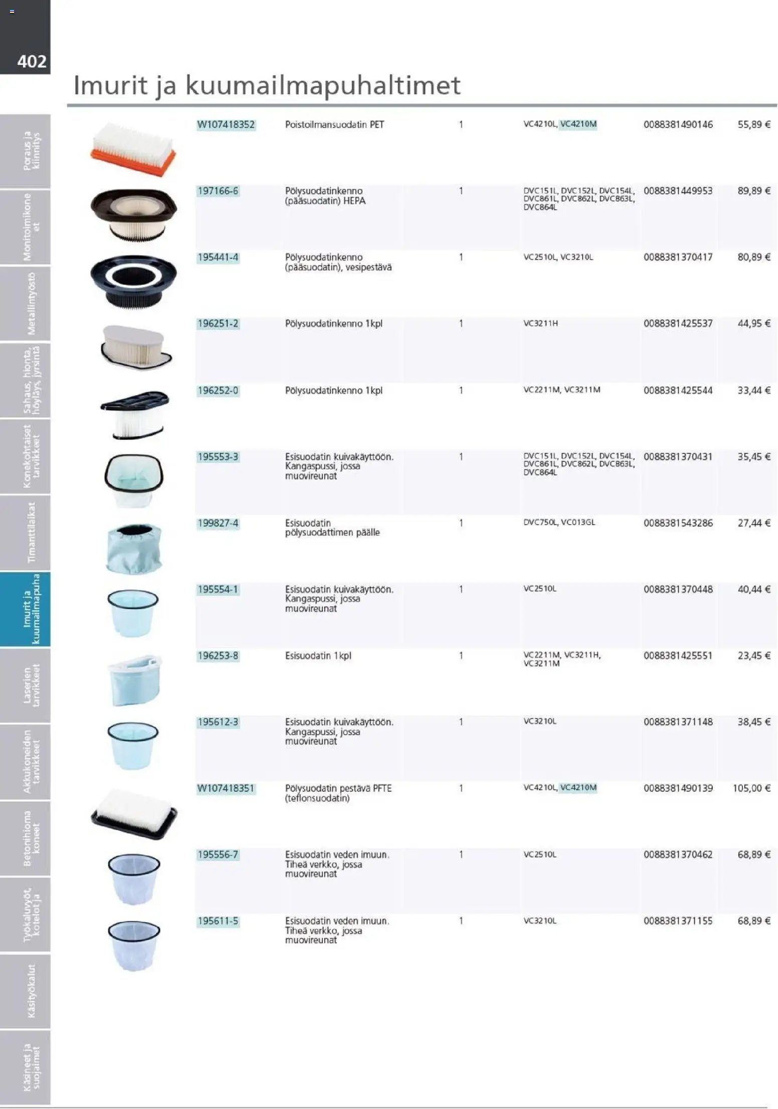 Makita - Tuoteluettelo 2026