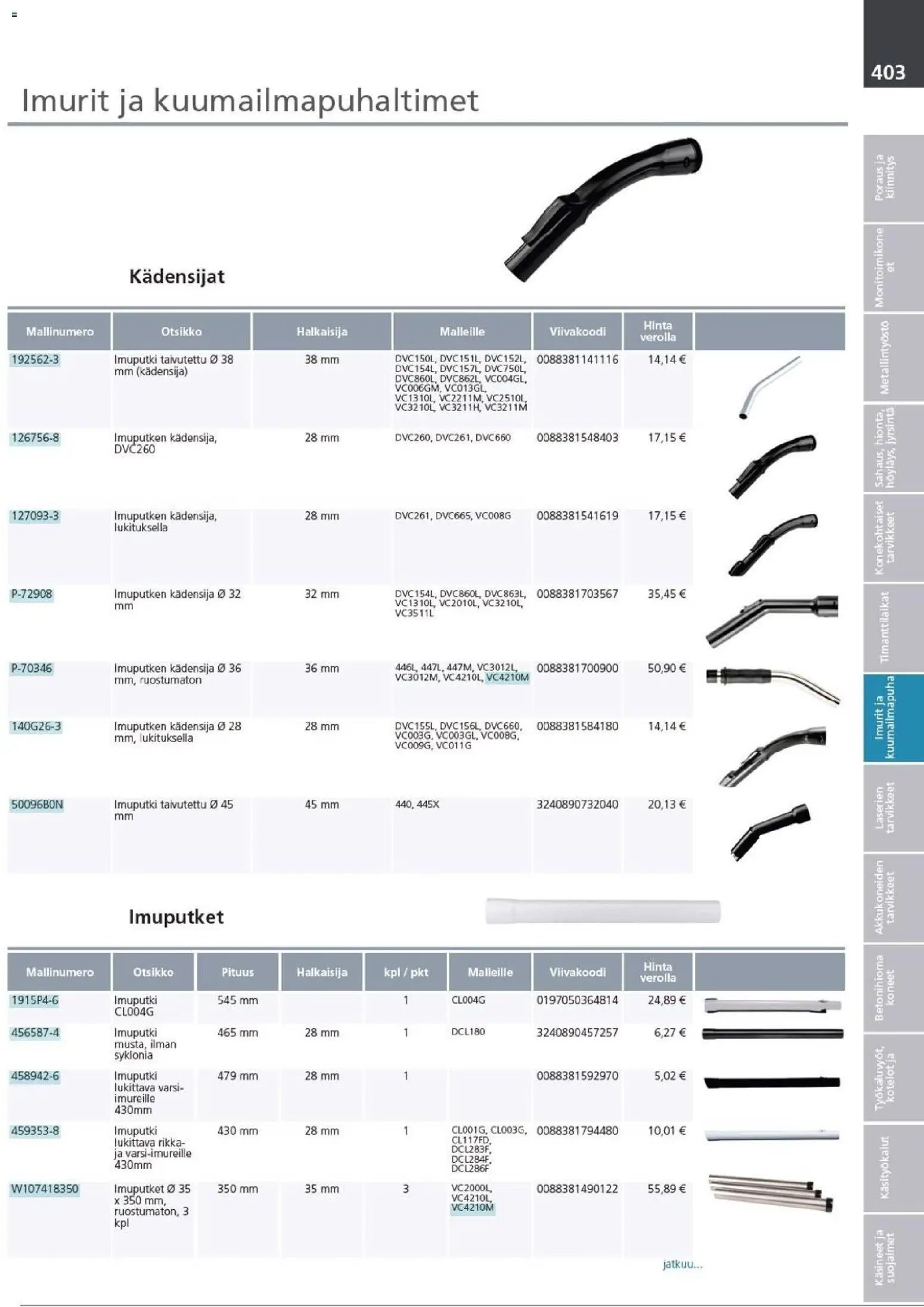Makita - Tuoteluettelo 2026