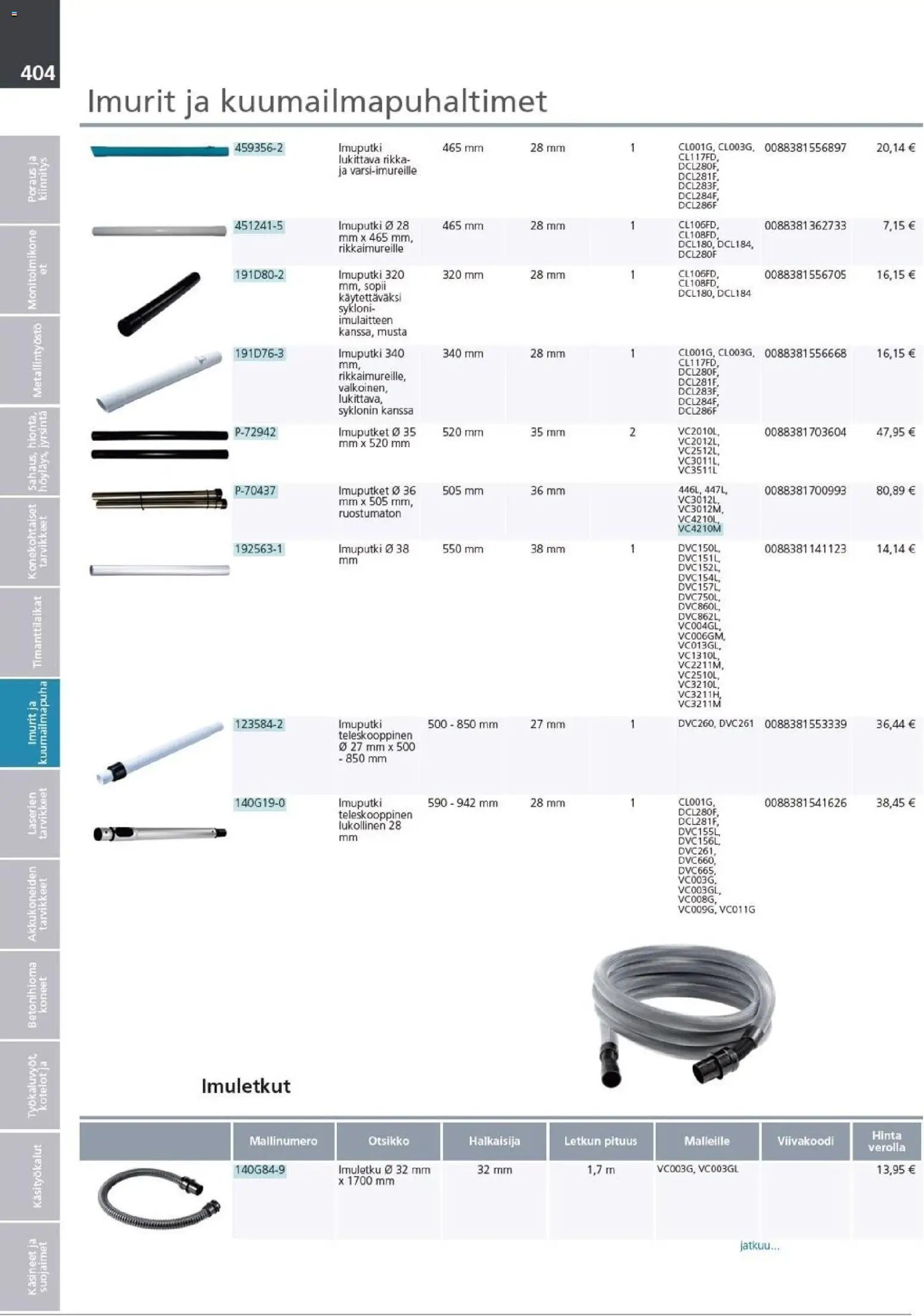 Makita - Tuoteluettelo 2026