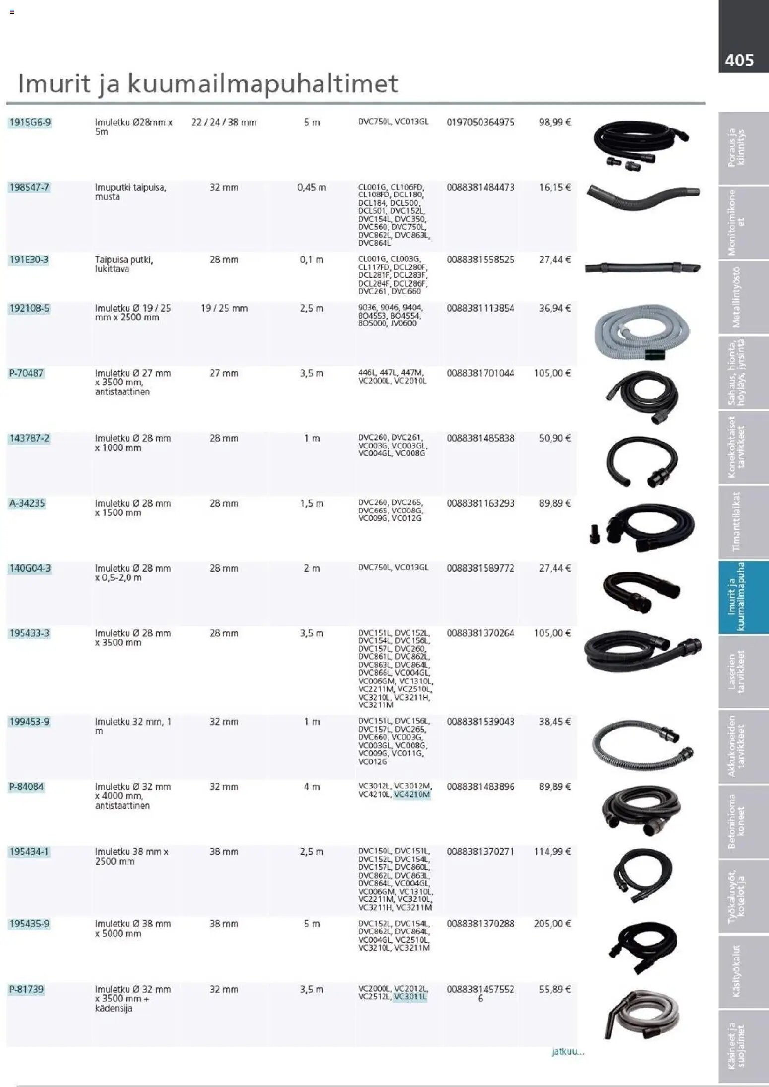 Makita - Tuoteluettelo 2026