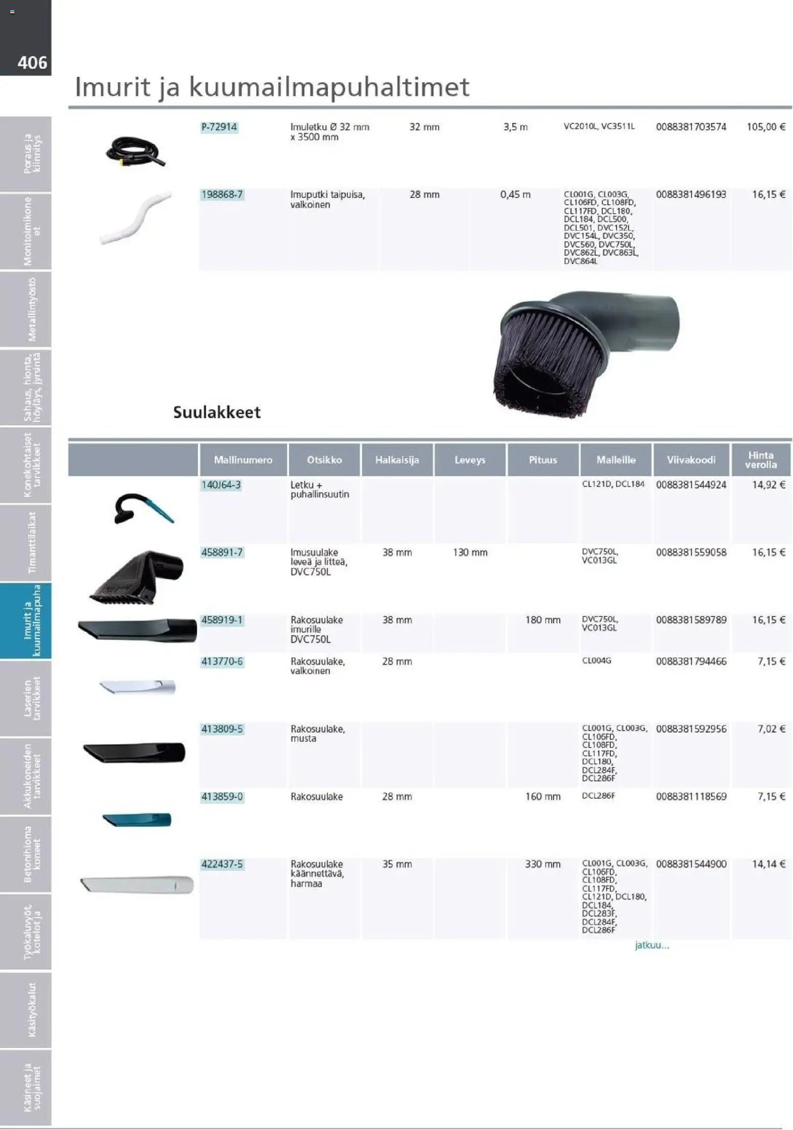 Makita - Tuoteluettelo 2026