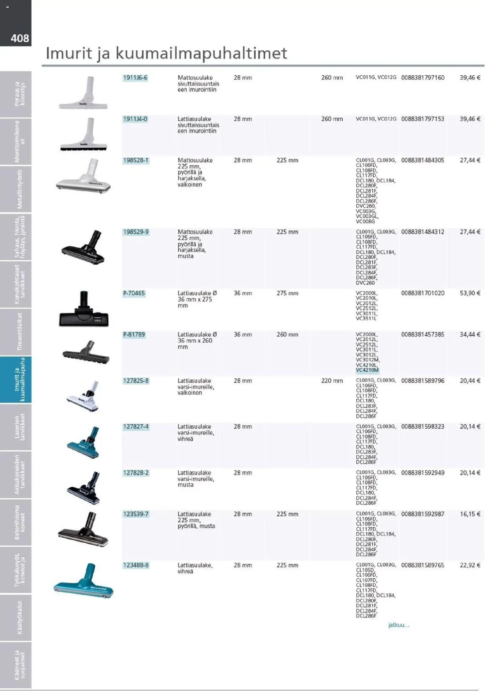 Makita - Tuoteluettelo 2026