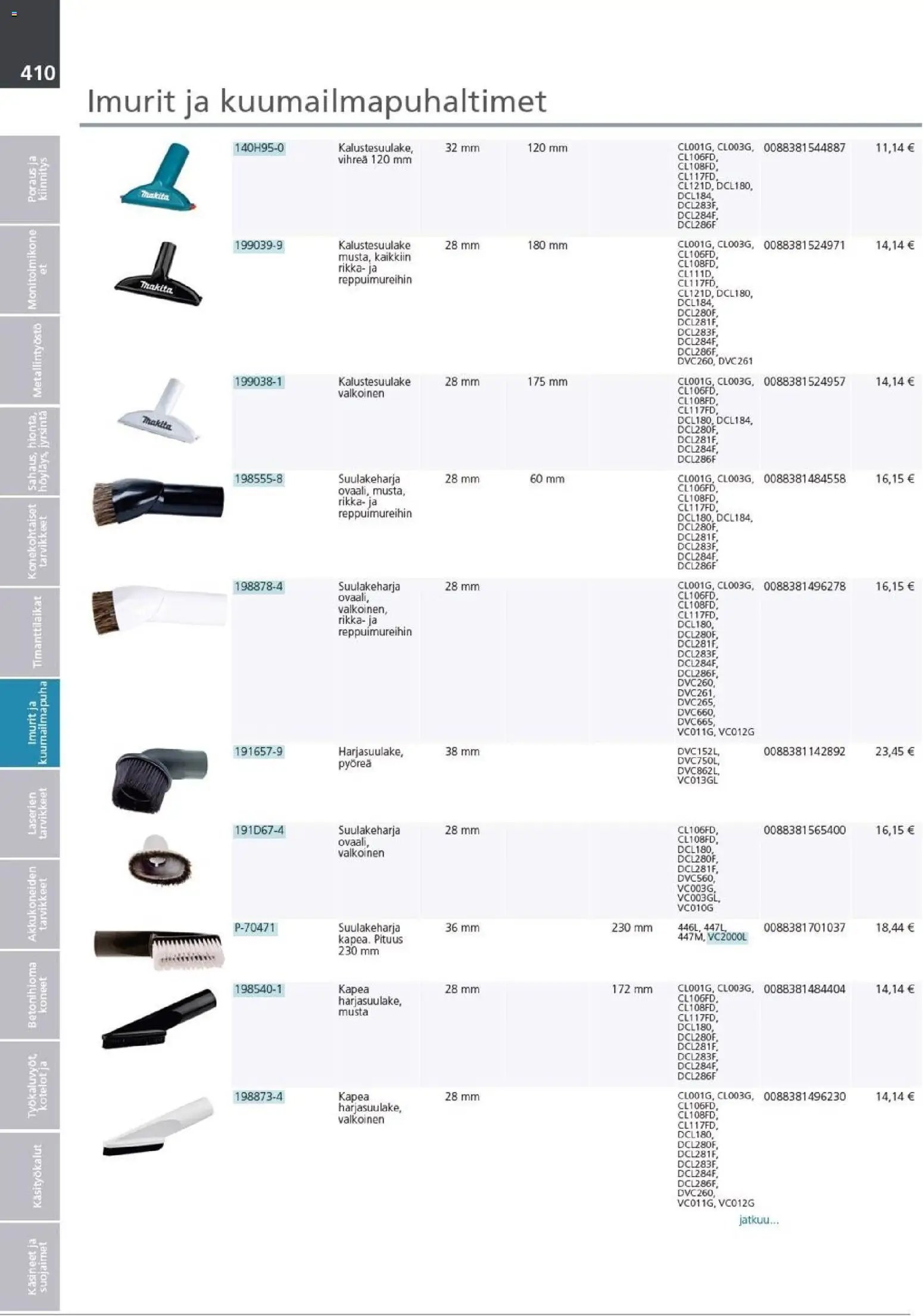 Makita - Tuoteluettelo 2026