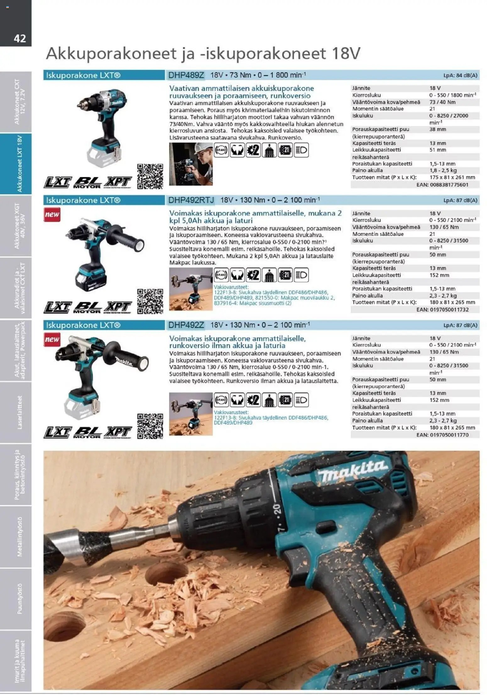 Makita - Tuoteluettelo 2026