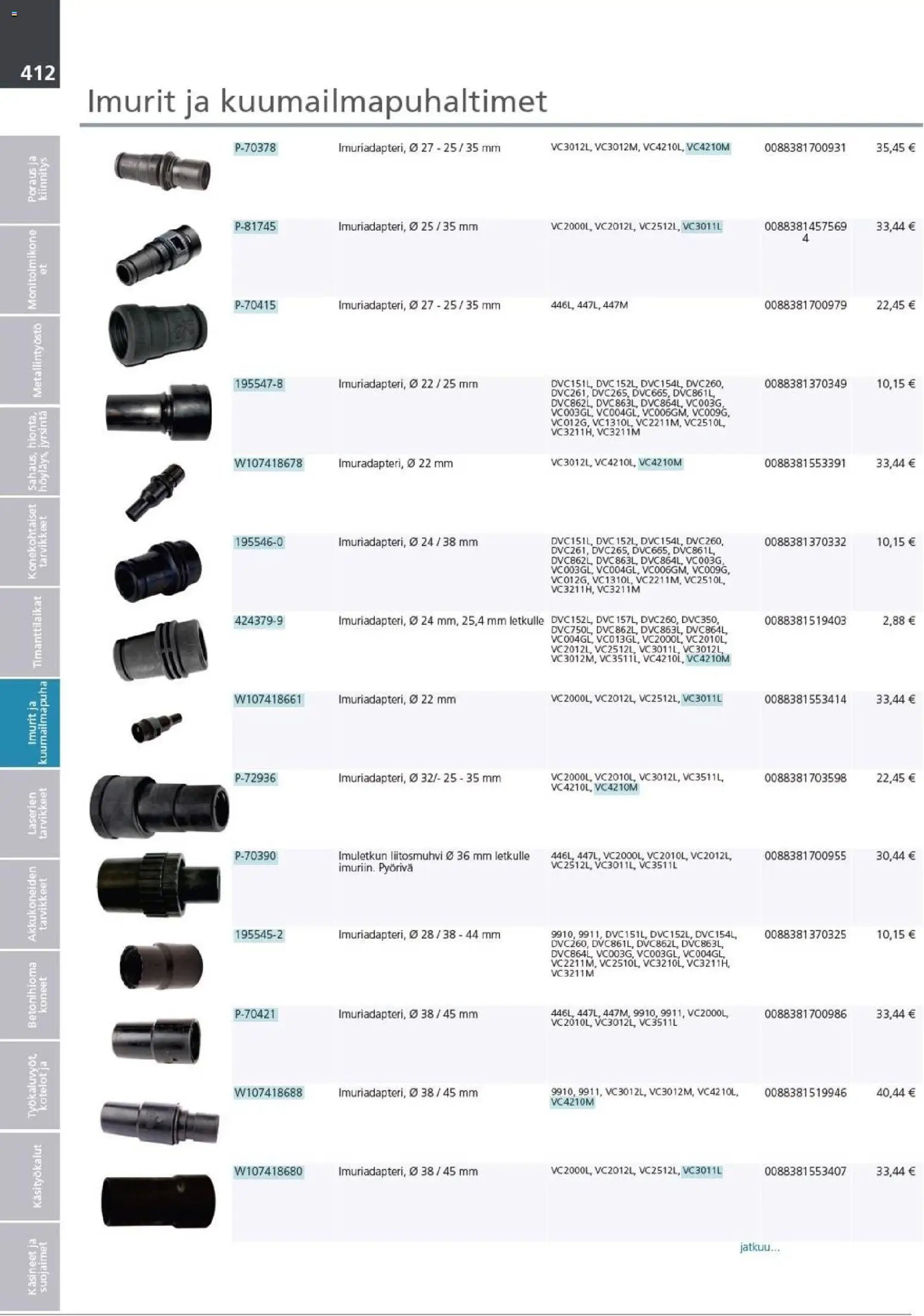 Makita - Tuoteluettelo 2026