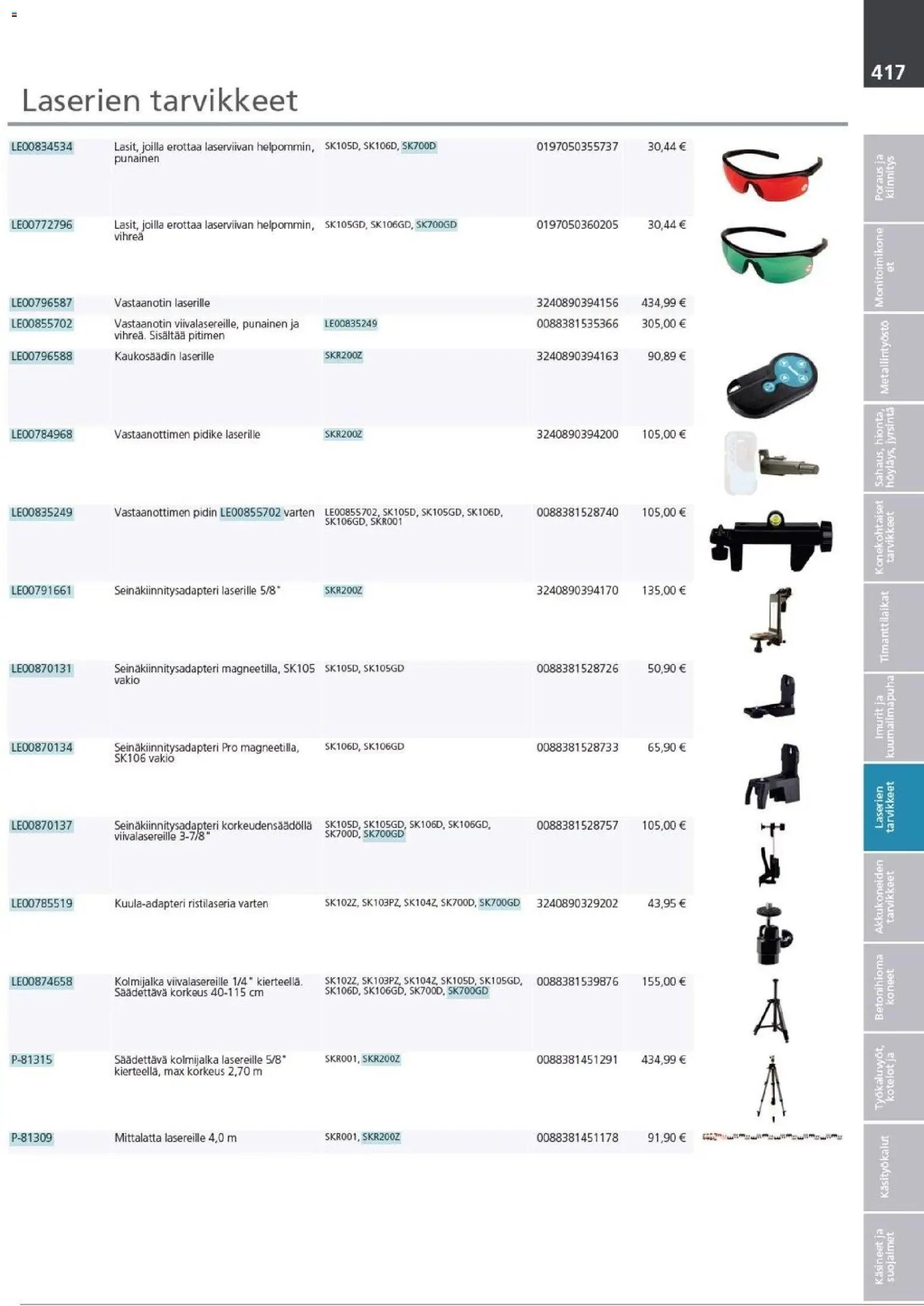 Makita - Tuoteluettelo 2026
