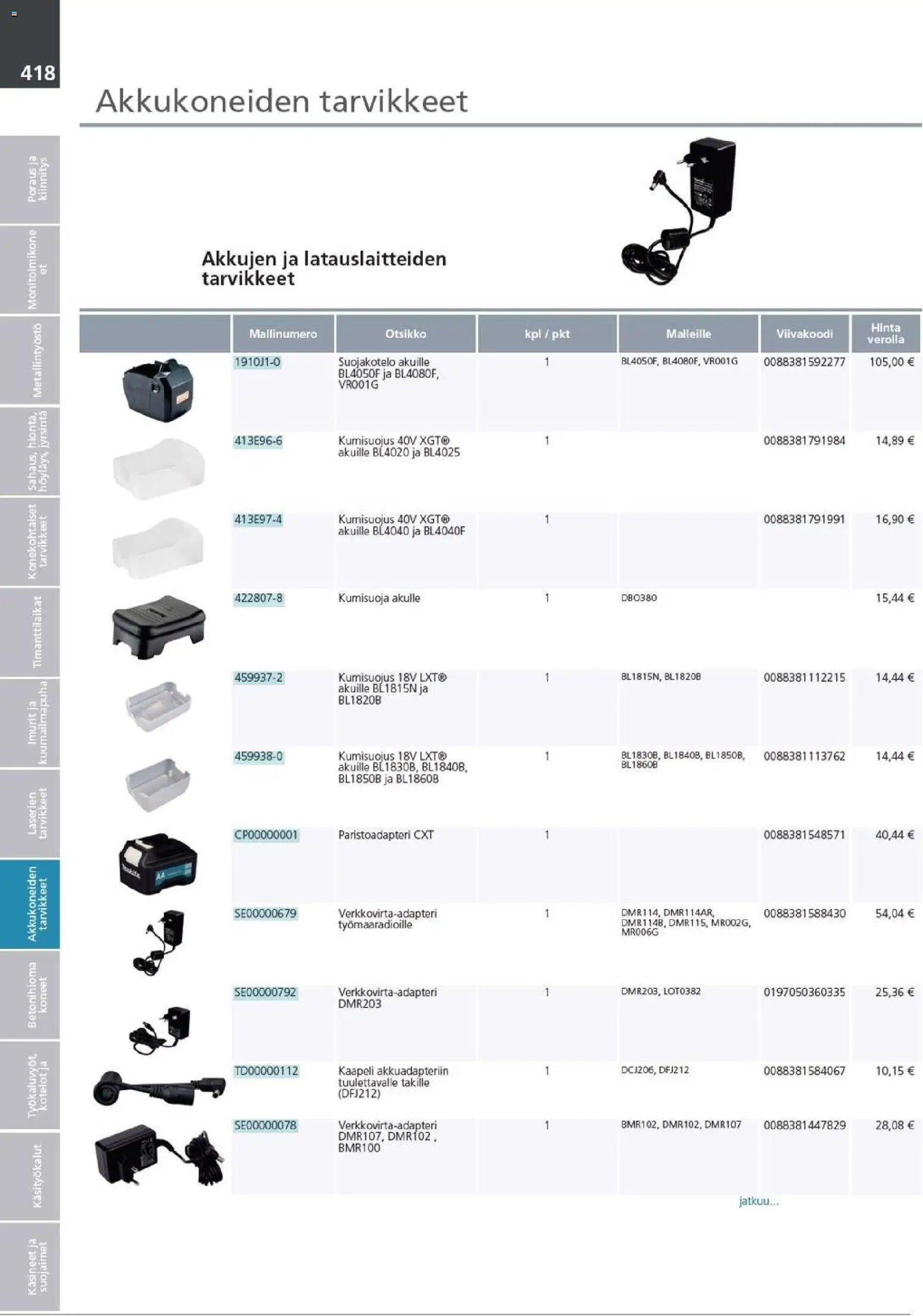 Makita - Tuoteluettelo 2026