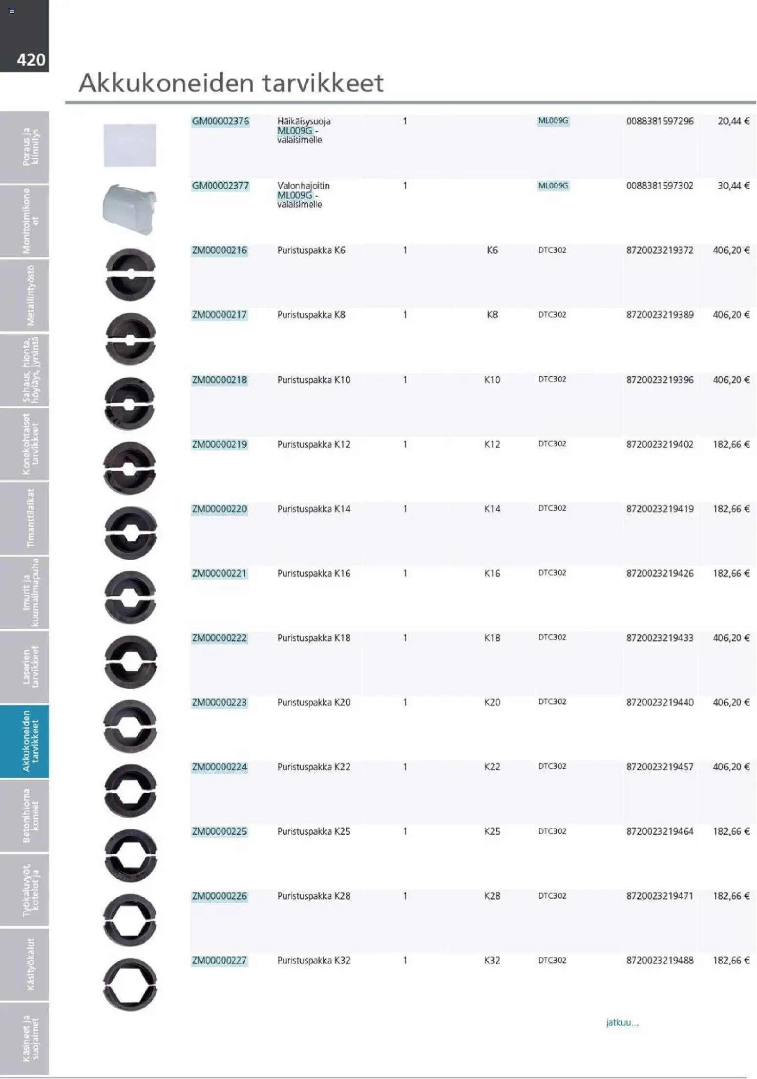 Makita - Tuoteluettelo 2026