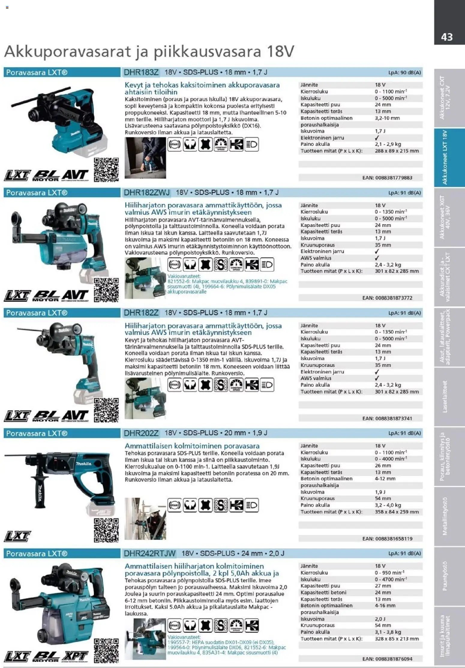 Makita - Tuoteluettelo 2026