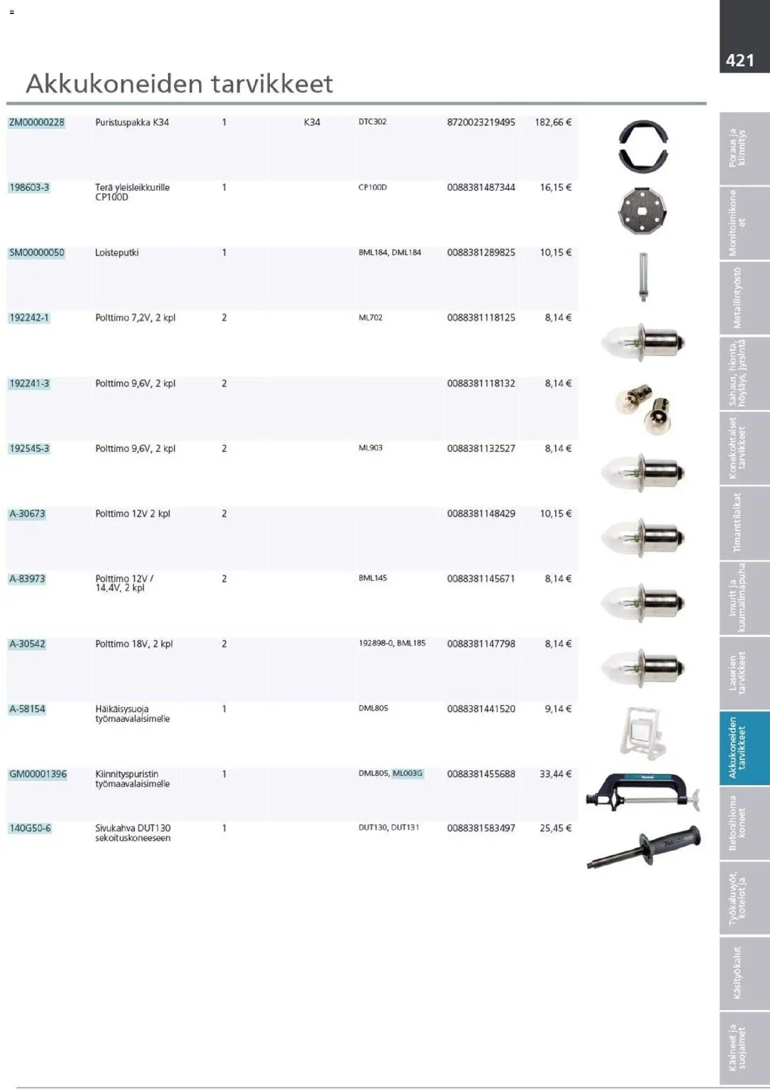 Makita - Tuoteluettelo 2026