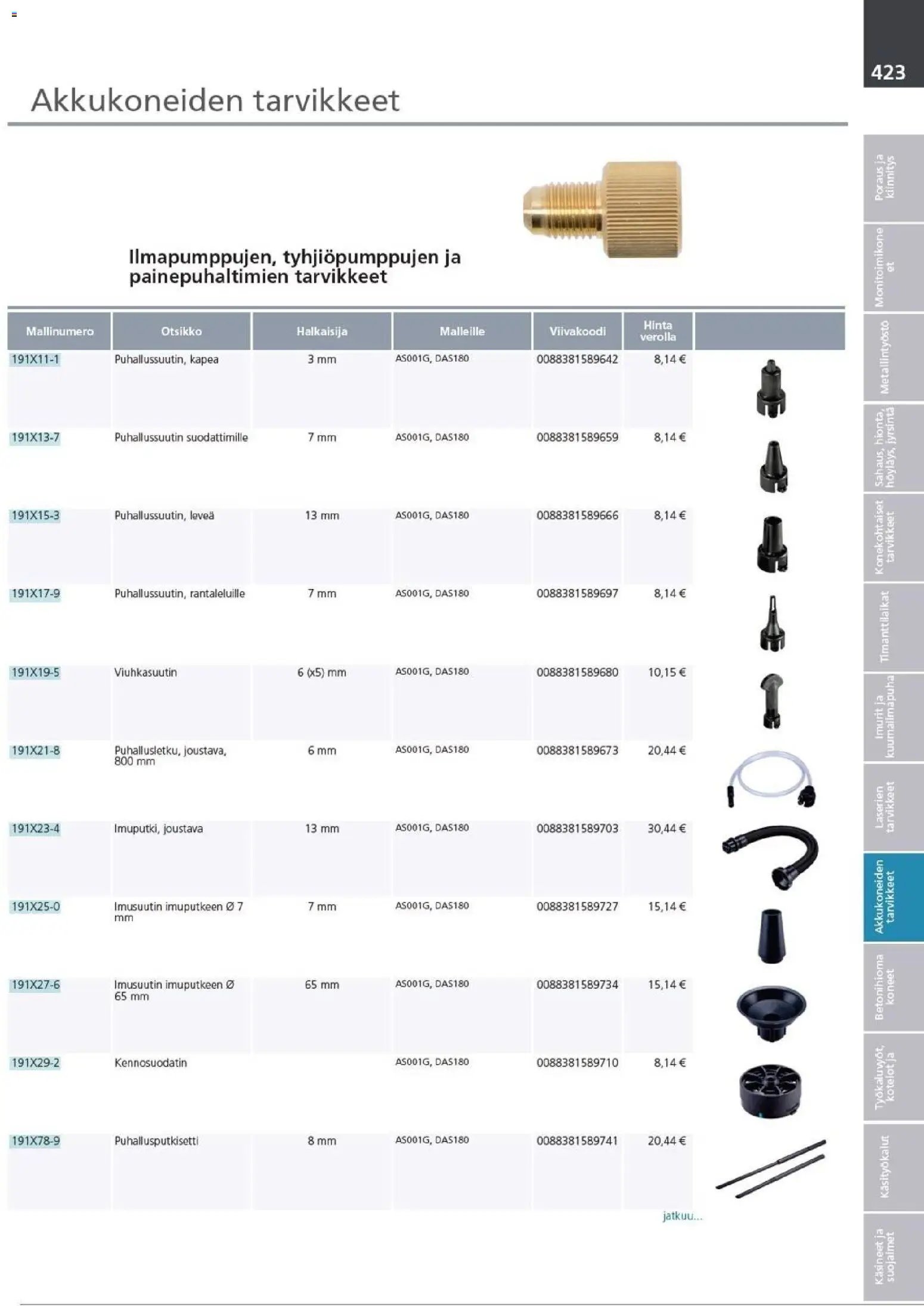 Makita - Tuoteluettelo 2026